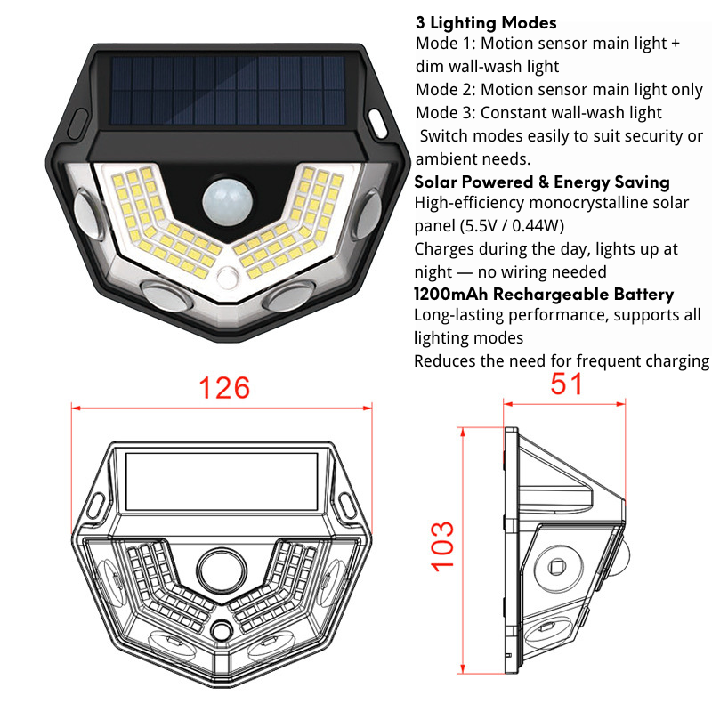 Solar Motion Sensor Wall Light Outdoor Waterproof Wall-Washing Lamp with Convex Lens for Garden Patio Pathway Decoration