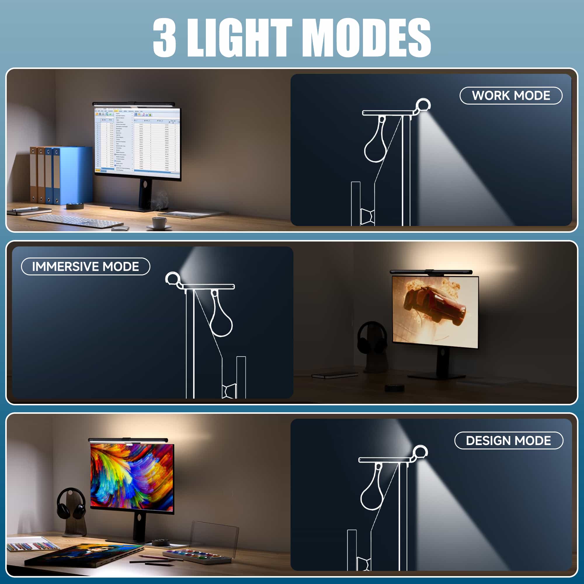 LED-Bildschirm Linear Glow Plus, Dual Light Monitor Lichtleiste (20,1 Zoll)