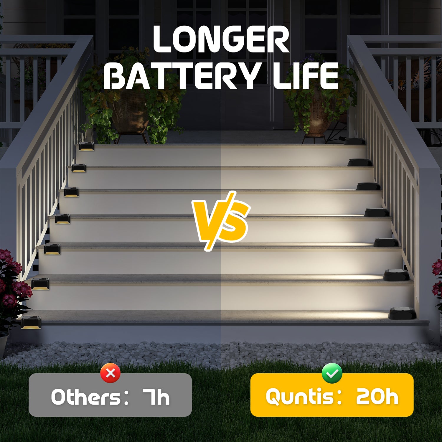 Quntis Solar Deck Lights, IP65 Waterproof Solar Pathway Lights, Dusk to Dawn Solar Lights Outdoor, High Visibility Solar Step Lights for Dock Driveway Garden Walkway Stair Yard