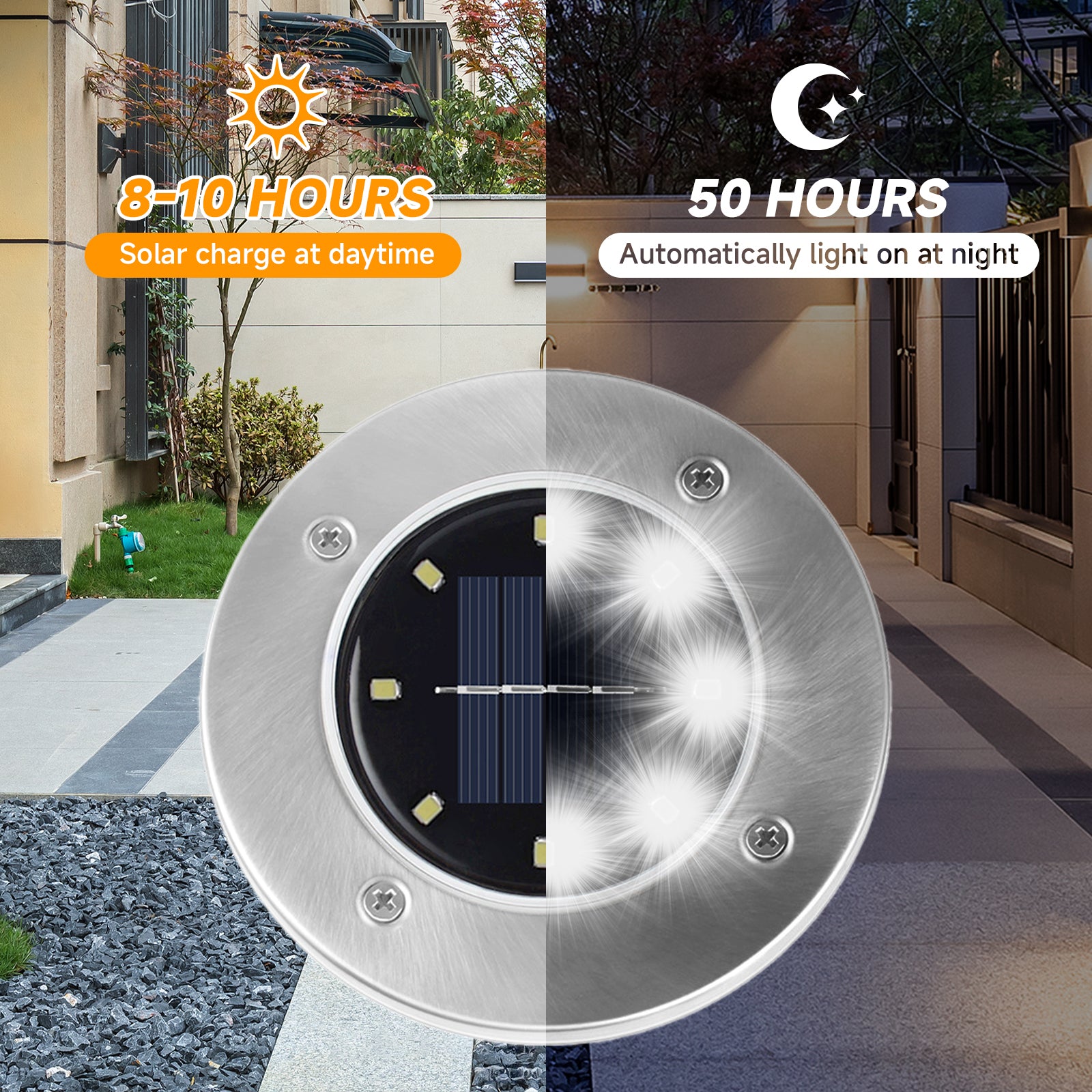 Solarbetriebene Decklichter, Solar Decklichter für den Außenbereich 50 Stunden Beleuchtung, für Landschaft, Gehweg, Rasen, Stufen, Decks, Weg, Gartenstufen, Zäune, Gartendekorationen