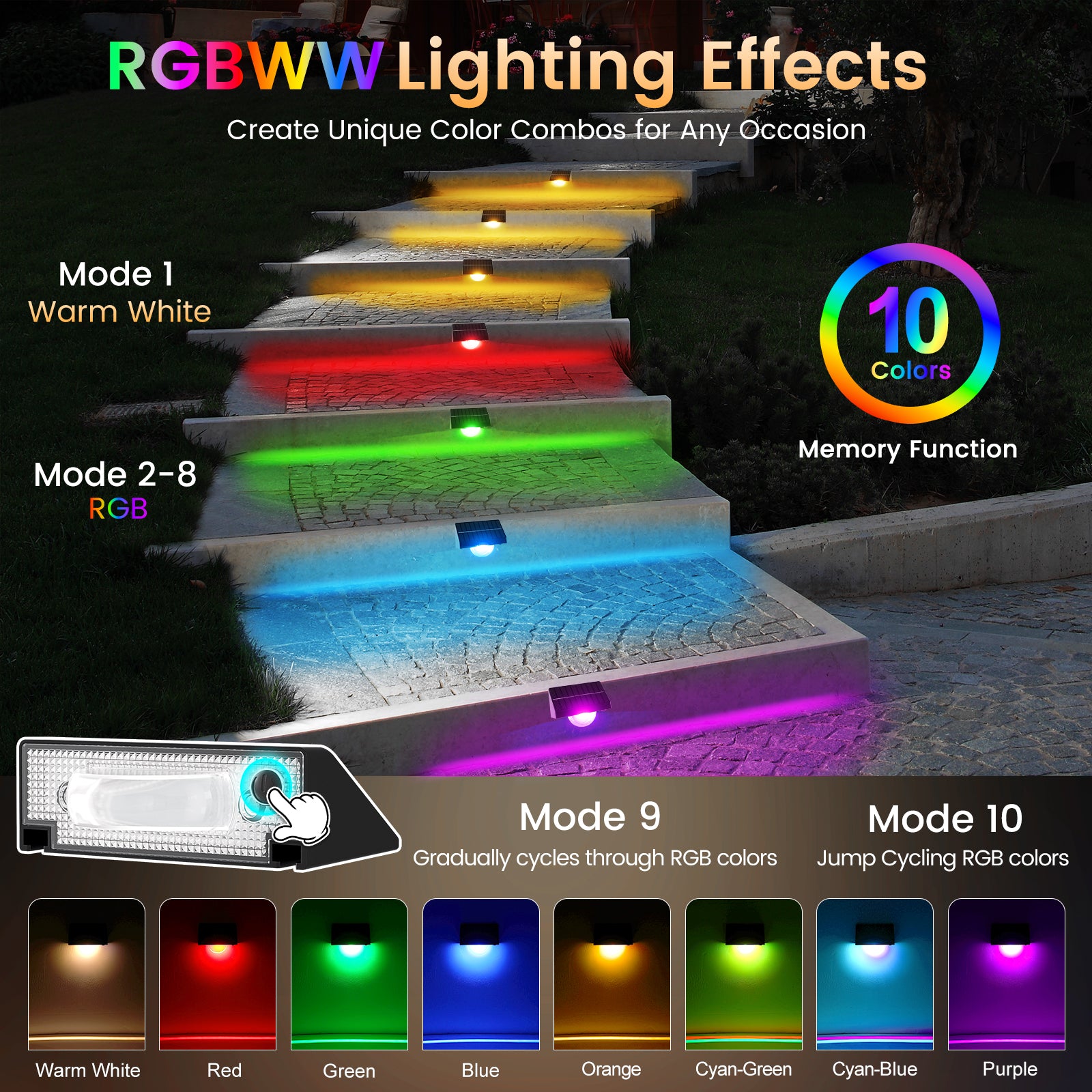 Quntis RGBWW Solar Step Lights, 10 Color Mode IP65 Waterproof Professional Lighting for Outdoor Stairs and Steps
