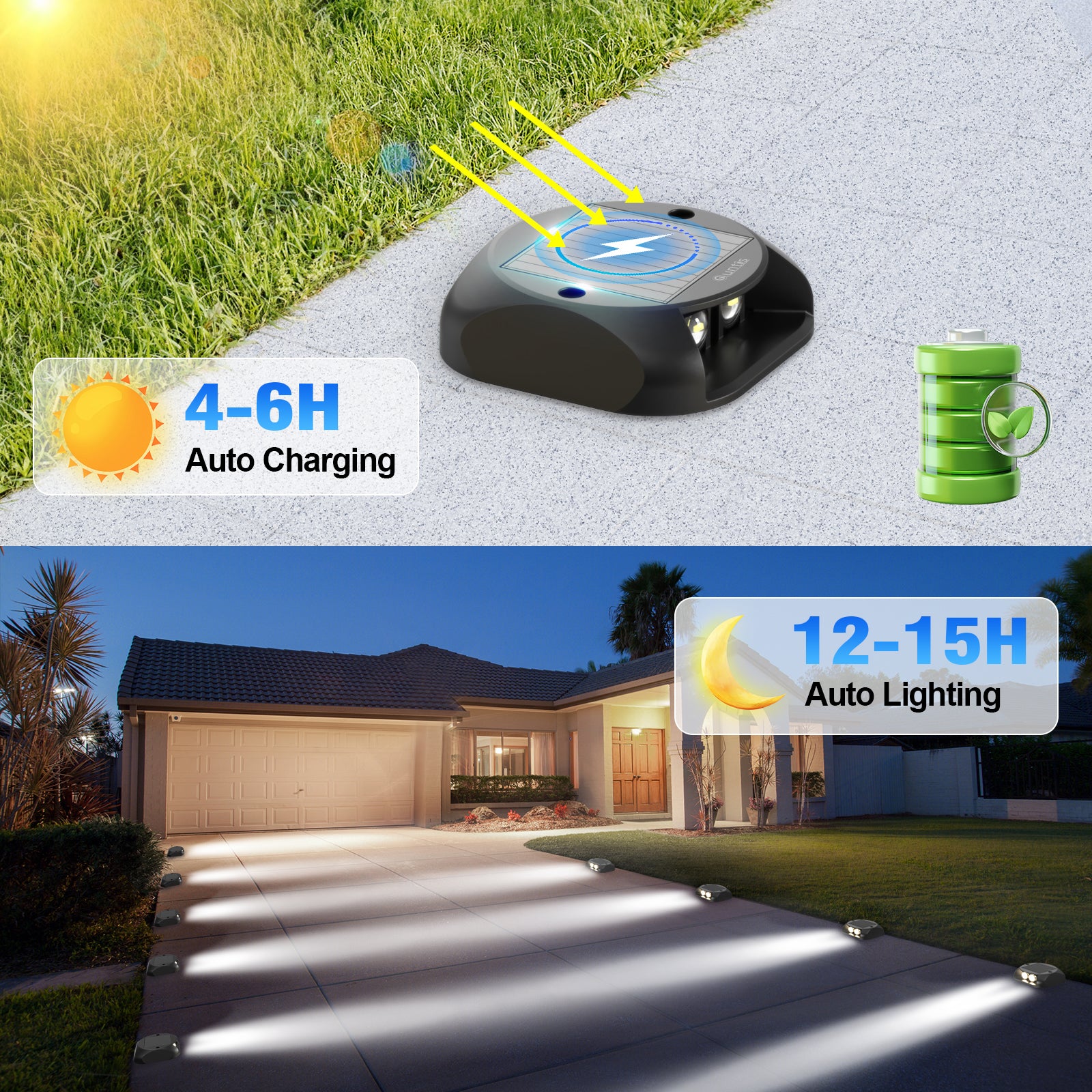 Quntis Solar Deck Lights Cool White, IP65 Waterproof Dusk to Dawn Ground Lights, High Visibility Solar Powered Outdoor Lighting for Deck, Step and Pathway