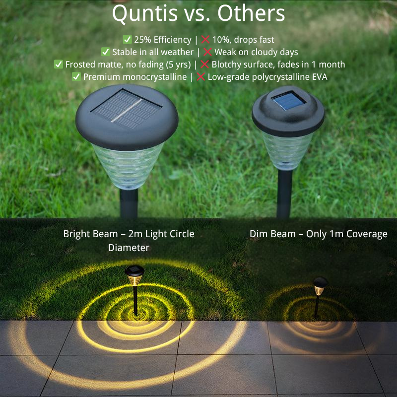 Solar Garden Stake Light – Outdoor Waterproof Motion Sensor Lamp for Yard, Lawn, Patio & Pathway | Dual Light Modes: Warm White & Colorful with One-Touch Switch