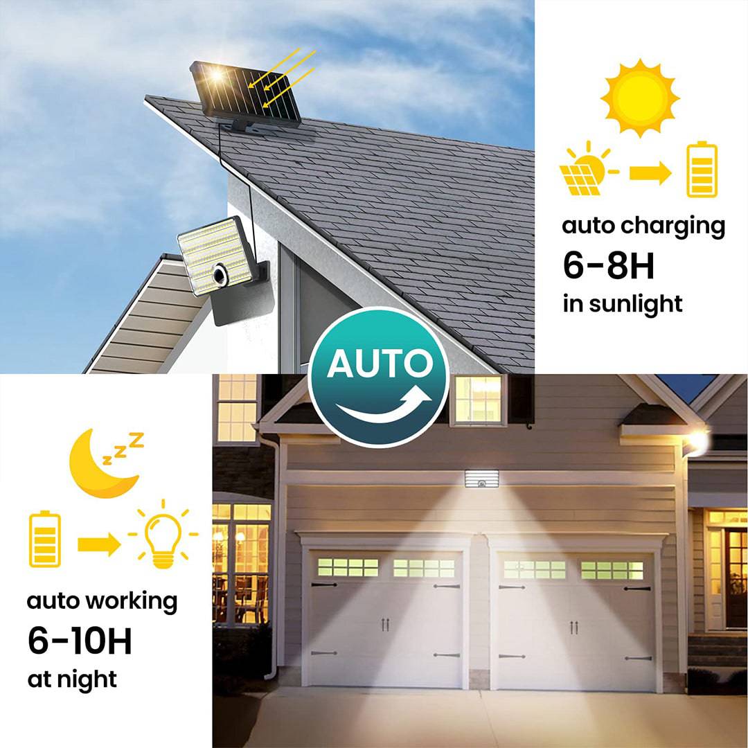 120°Wide Angle Illumination 85 LEDs Outdoor Solar Sensor Motion Flood Lights - quntis-service