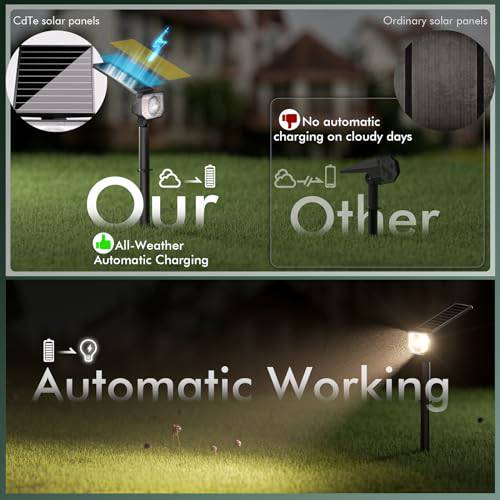 2-Pack Outdoor Color Changing Solar Spotlights, 8 Colors 25 Modes - quntis-service