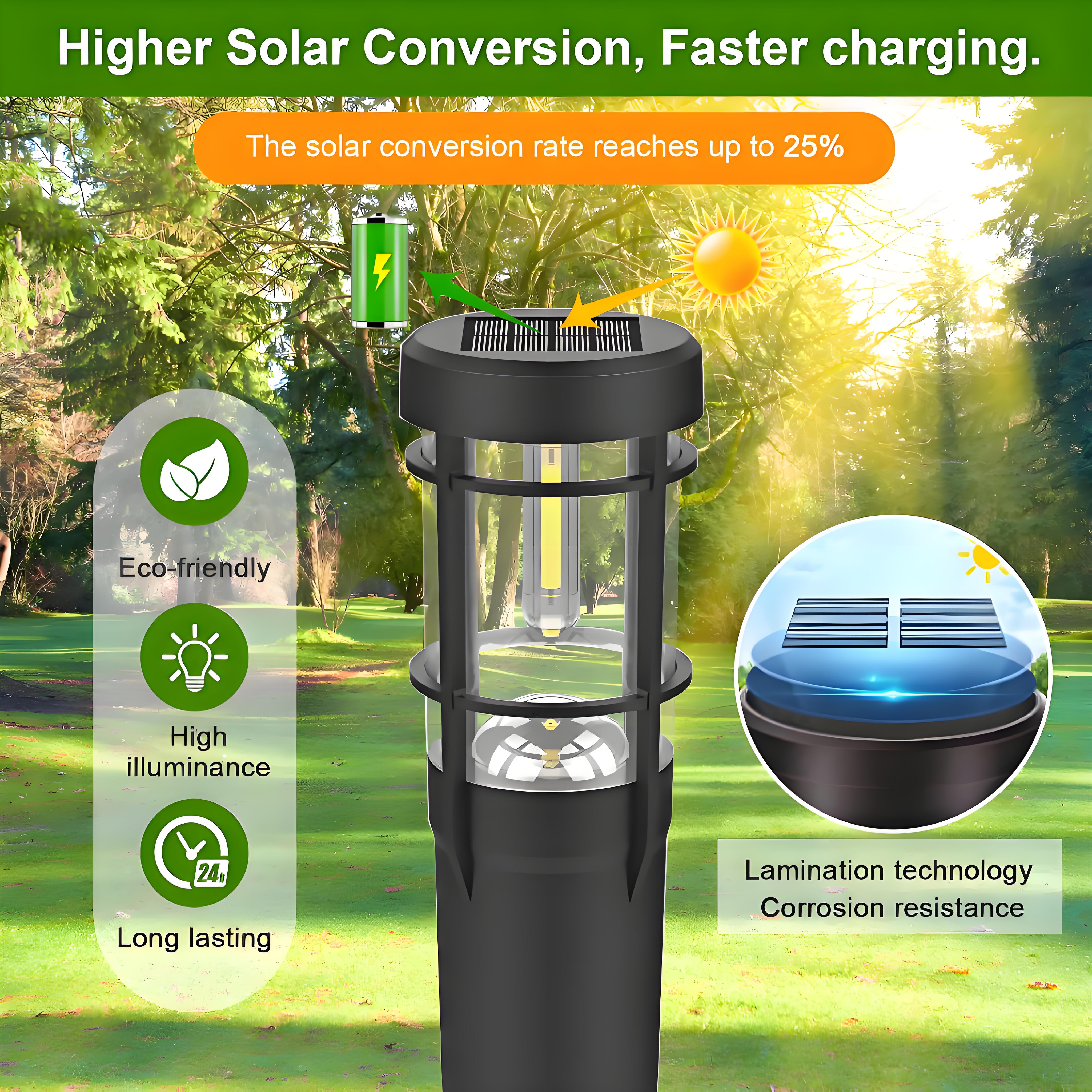 Quntis Solar Pathway Lights Outdoor, Waterproof Landscape Lights, Tungsten Filament Ground Stake Lights,IP65 Solar Garden Lights for Yard, Walkway, Driveway, Patio – Up to 14 Hrs Dusk-to-Dawn Lighting