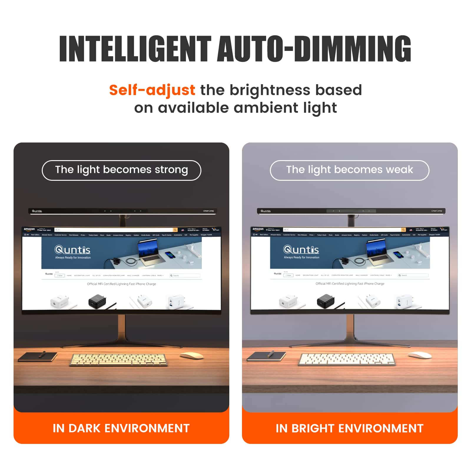 LED ScreenLinear Focus Series,Eye-Care Architect Clamp Desk Lights for Home Office (31.5Inch)