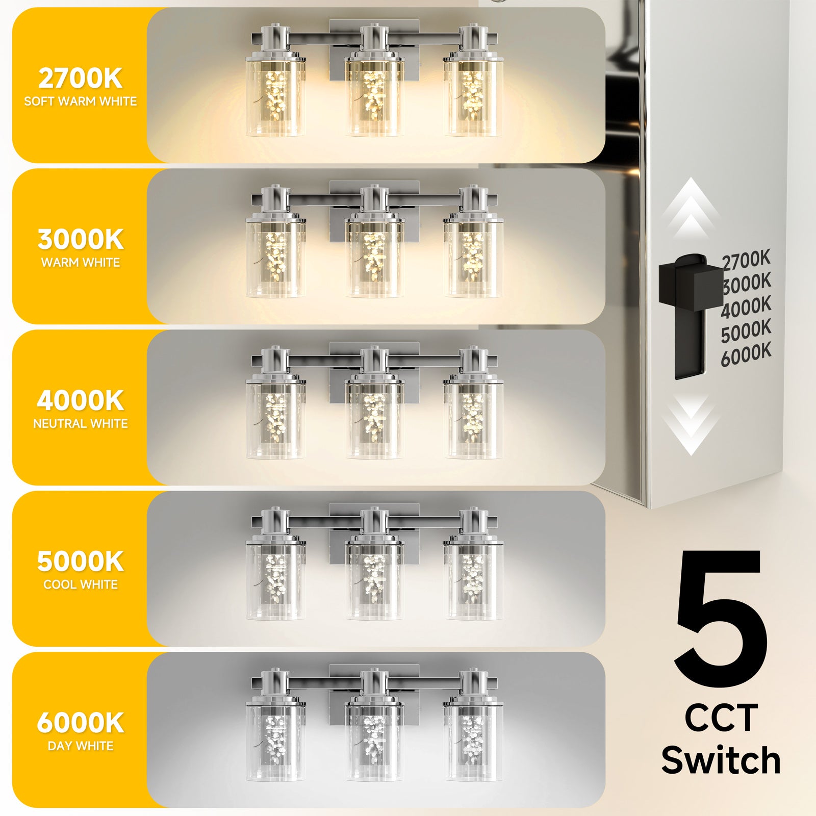 Quntis Aplique de baño moderno de cromo con 3 luces y pantallas de burbujas de cristal – Iluminación elegante para baño y hogar