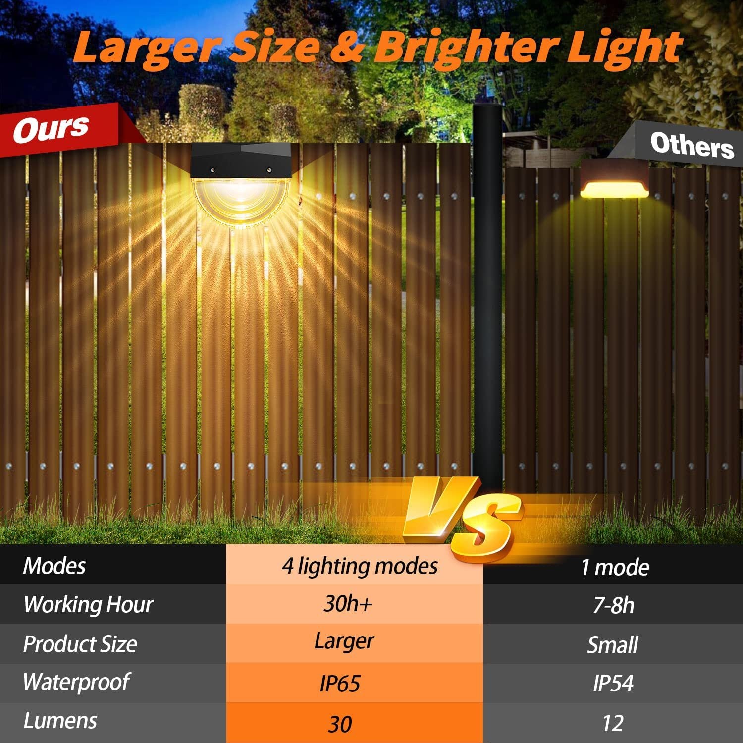 Solar Step Lights for Fence & Railing – RGB Color-Changing Decorative Lights with Fixed Color Modes, Outdoor Holiday Ambience Lights