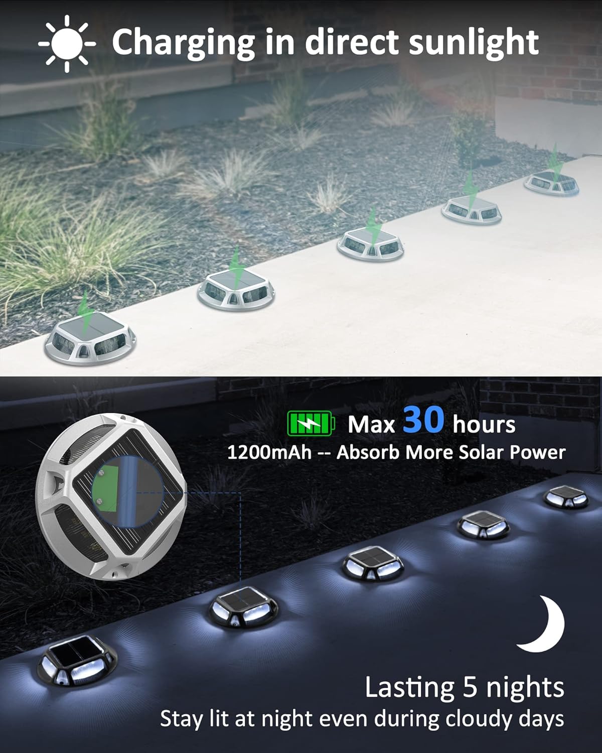 Quntis IP68 Warm White&Cool White Solar Deck & Pathway Lights – Waterproof LED Step Lights with Dusk-to-Dawn Auto On/Off, Perfect For Stairs, Fence, Patio & Walkways