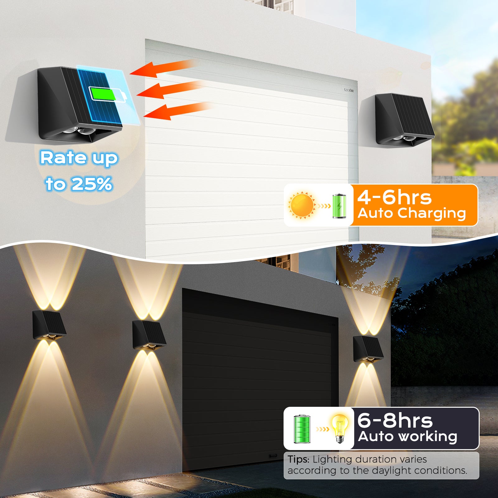 Quntis RGBCW Solar Lights Outdoor ,13Modes,RGB Colors + Warm & Cool White, Up/Down Fence Lights, IP65 Waterproof Dusk to Dawn Solar Deck Lights for Patio, Yard, Garden