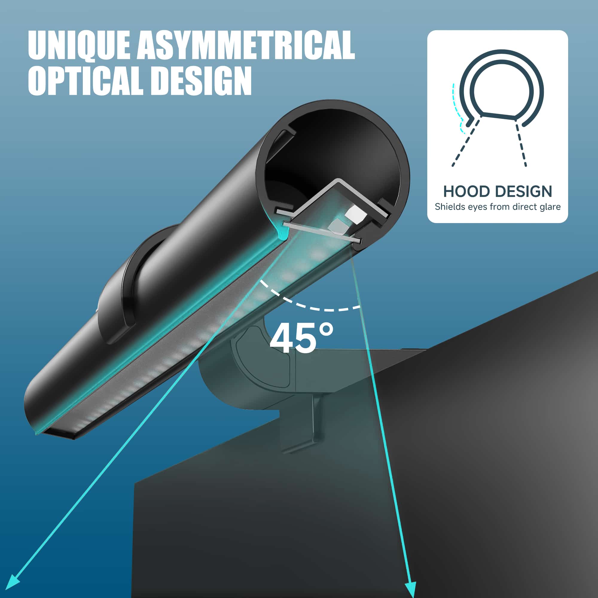 LED-Bildschirm Linear Glow Plus, Dual Light Monitor Lichtleiste (20,1 Zoll)