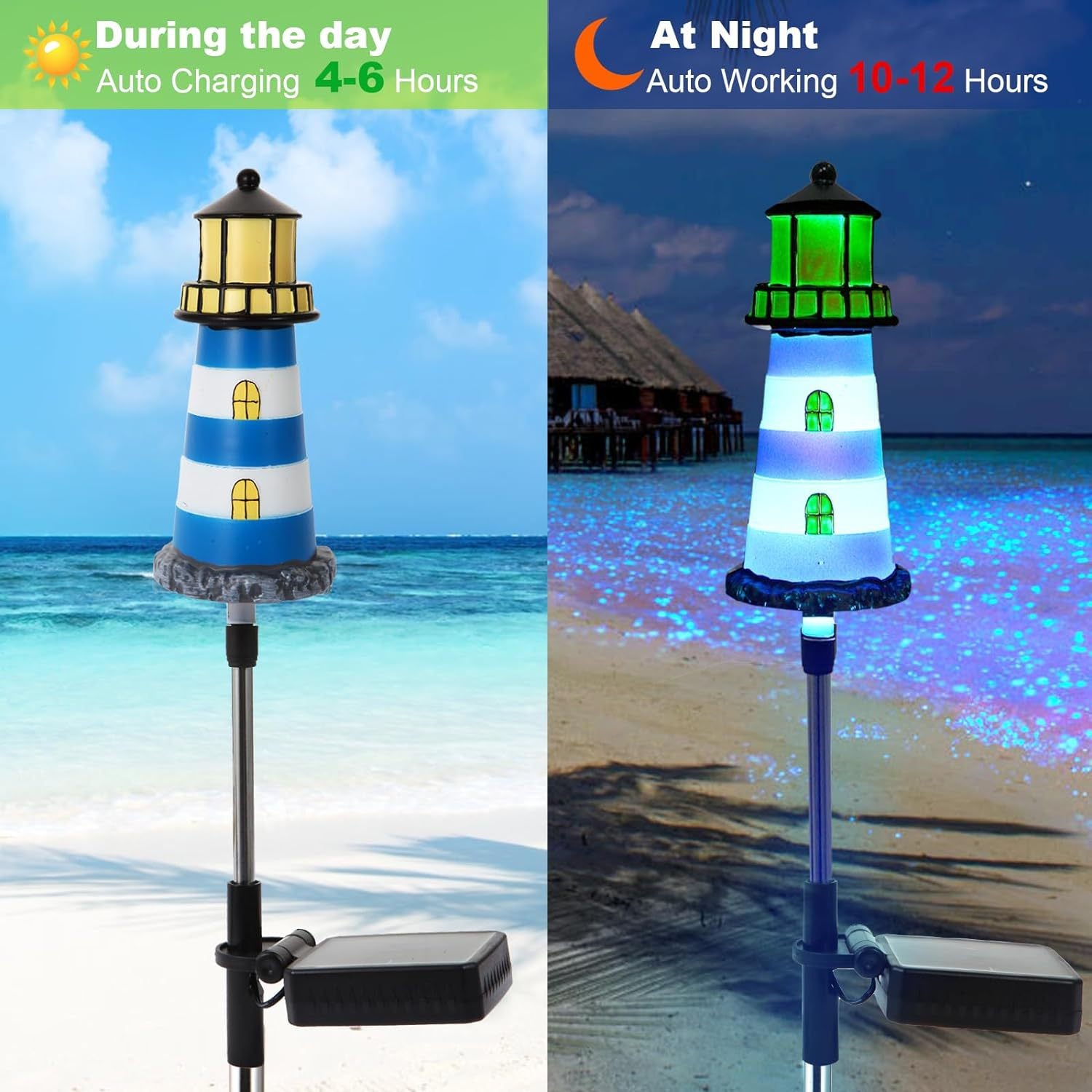 Solar-powered LED Outdoor Garden Decorative Light, Waterproof Ground Stake Light, Pathway Landscape Lamp for Parks
