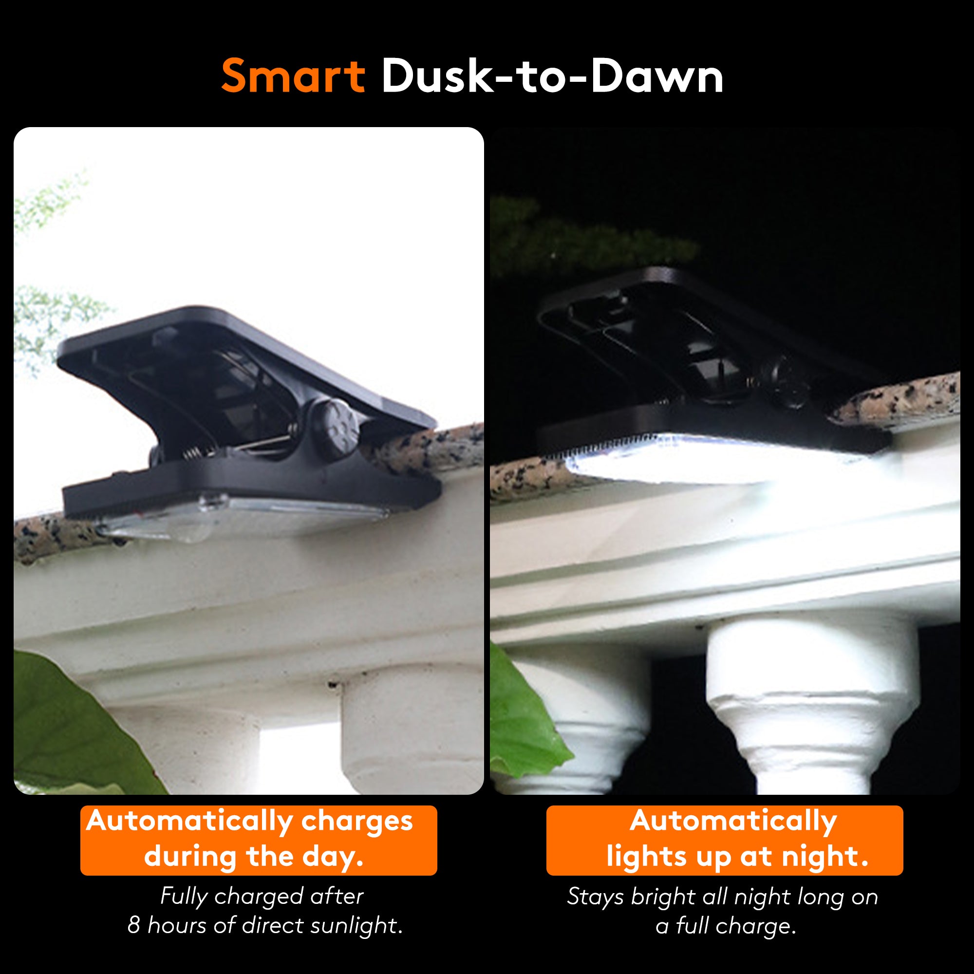 2PCS Solar Clip-On Fence Lights, Outdoor IP44 Waterproof Solar Clip Light, LED Garden Fence Clip-On Solar Powered Lighting