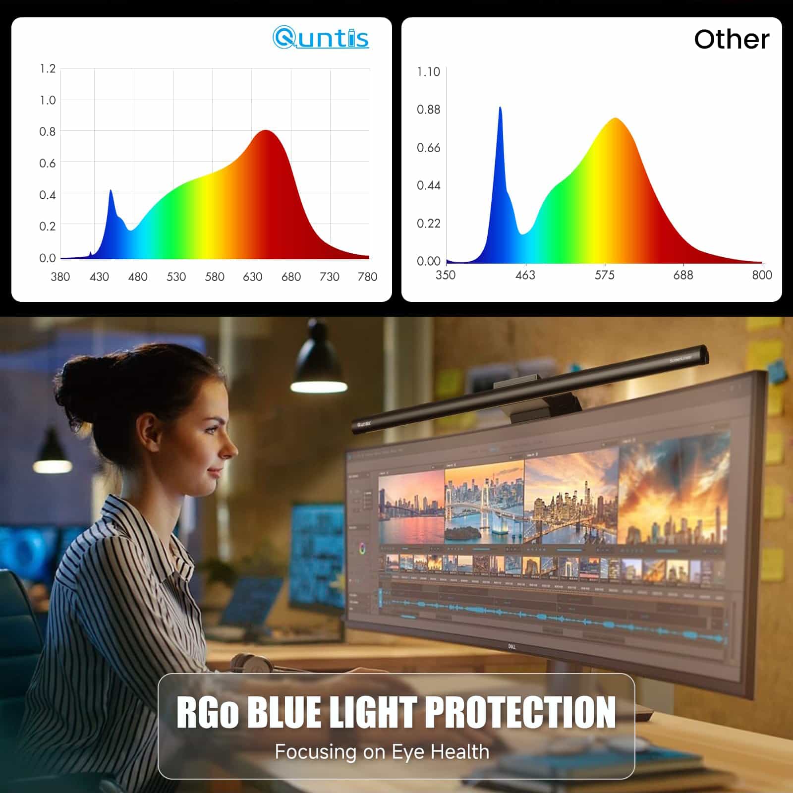 LED Bildschirm Linear Classic, Monitor Lichtleiste für gebogene Monitore/Kamerabasis (15,7 Zoll)