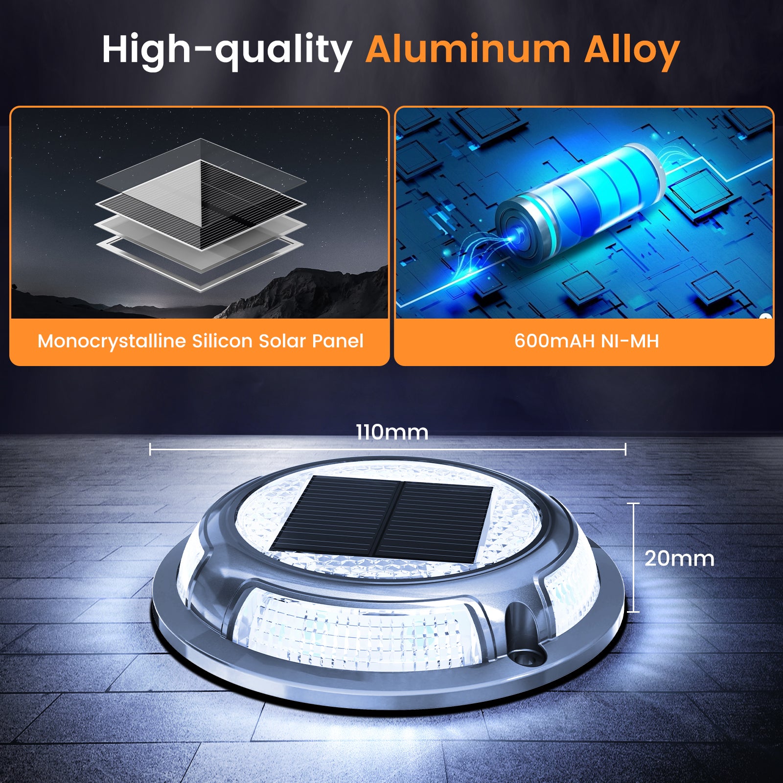 Quntis Solar Deck Lights, IP68 Waterproof Outdoor Ground Lights, Heavy Duty Solar Powered Lighting for Deck and Pathway