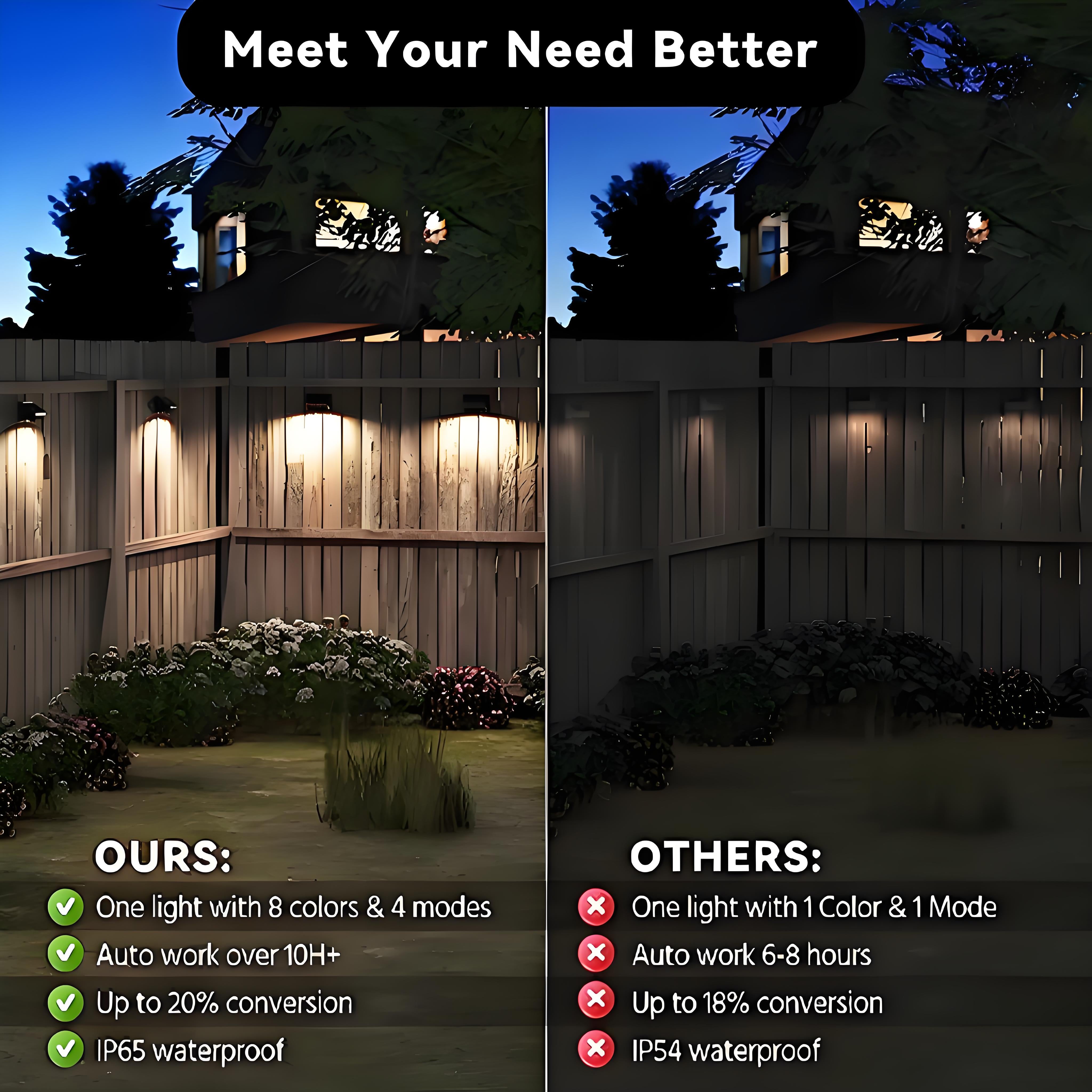 Quntis RGBCW Solar Fence Lights, Warm White and 7 Color Changing, IP65 Waterproof Lighting for Outdoor Fence and Wall