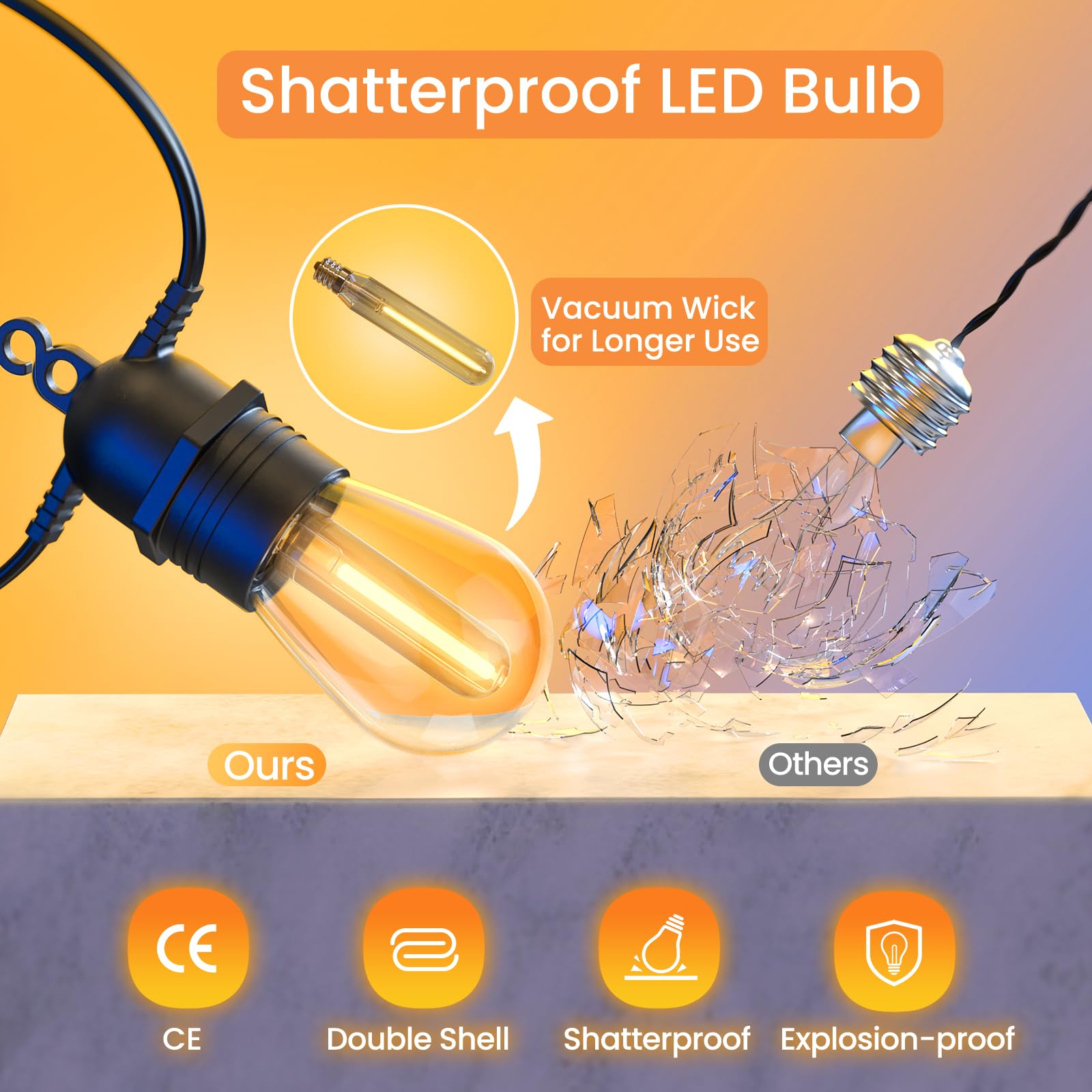 GlobaLink Solar Festoon Lights Outdoor, 57ft/17M S14 Dimmable Outdoor String Lights Solar Powered with Remote Control, IP65 Waterproof Outside Solar Lights with 4 Modes & Timer for Garden Patio Gazebo