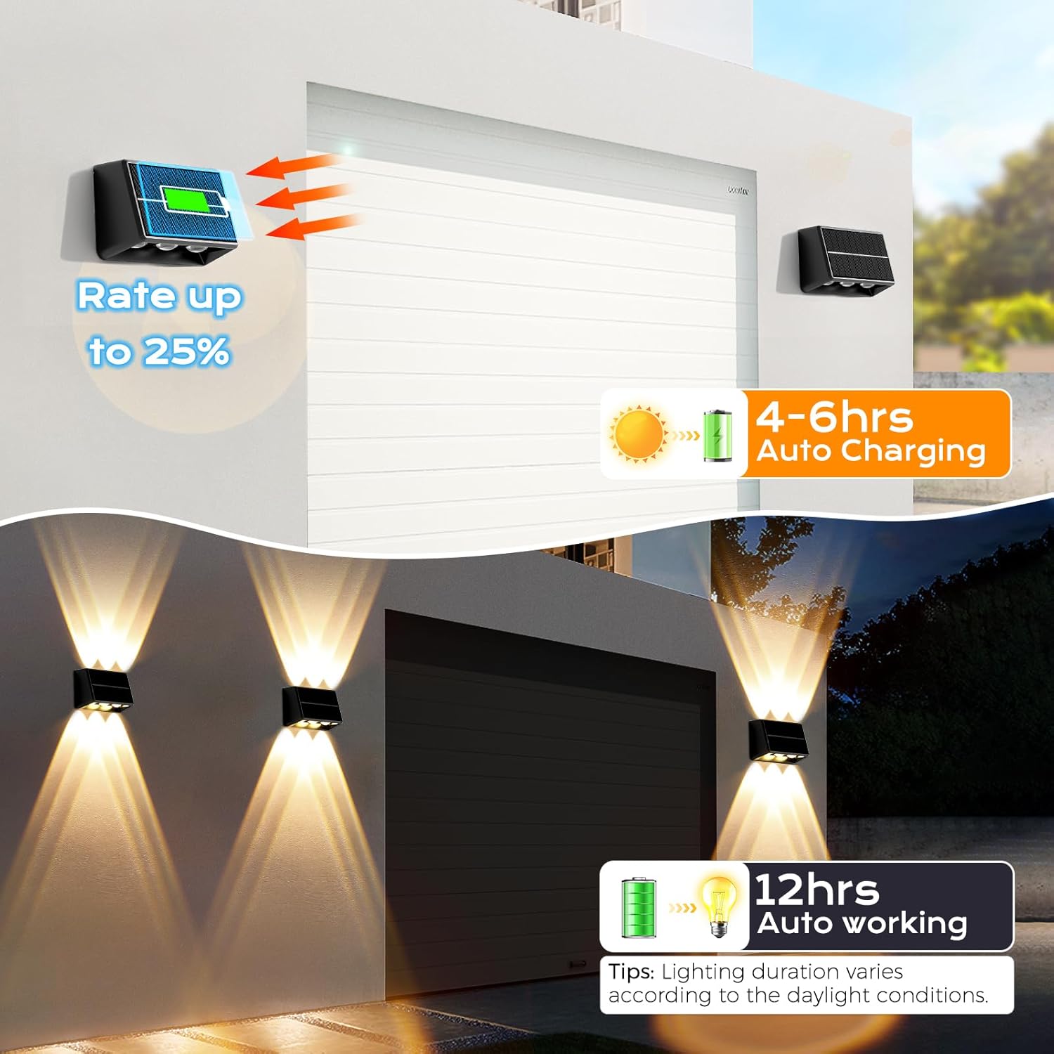 Quntis RGBCW Solar Fence Lights (4 Pack), 6-LED Up and Down Outdoor Wall Lights, IP65 Waterproof Wireless Solar Powered Sconces for Garden, Yard, Patio, and Pathway Decor