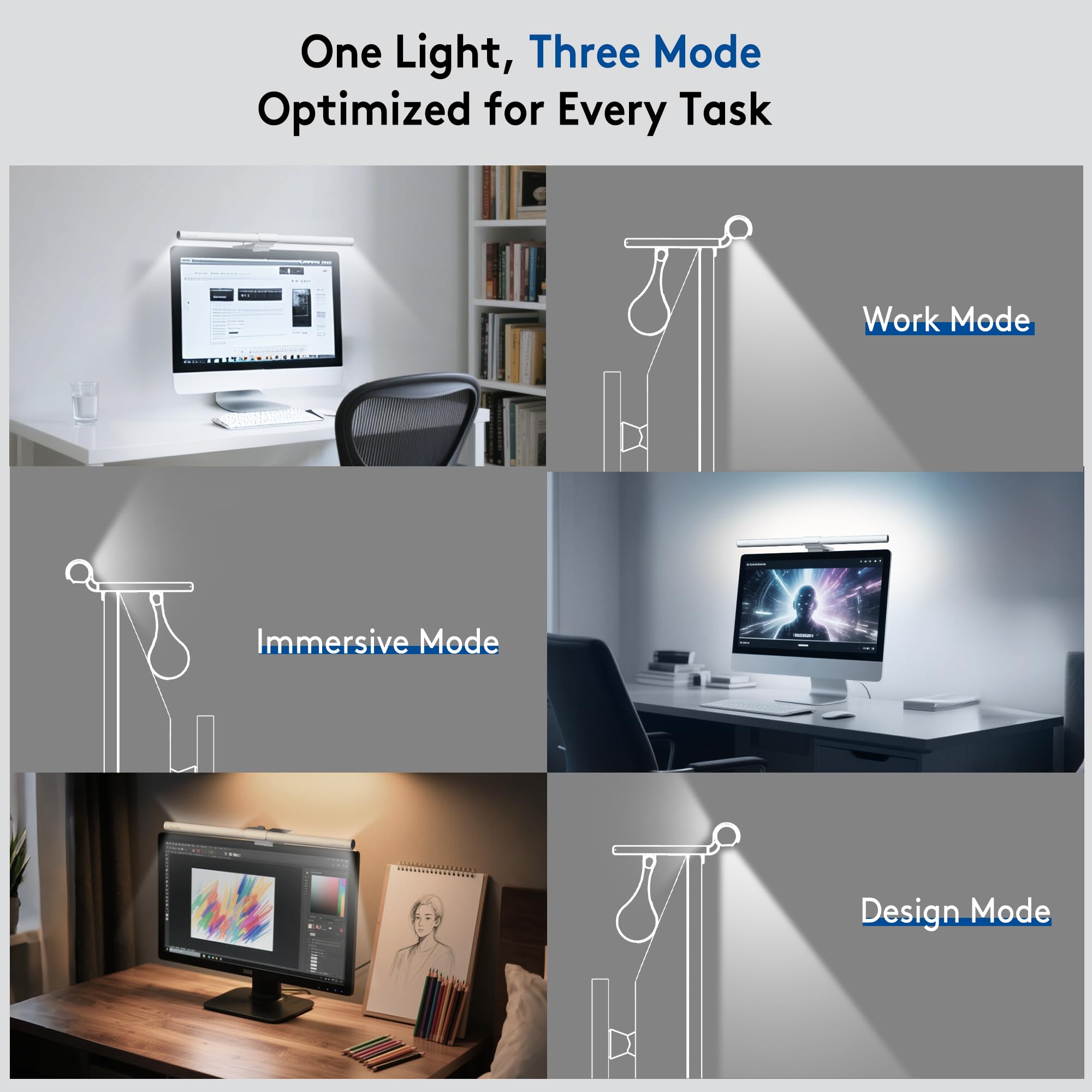 Quntis White Monitor Light Bar with Remote, Eye-Care No Glare, Space Saving Home Office Desk Lamp, Stepless Dimming, Easy Setup LED Computer Light Backlight for Curved Gaming Monitors Reading Study