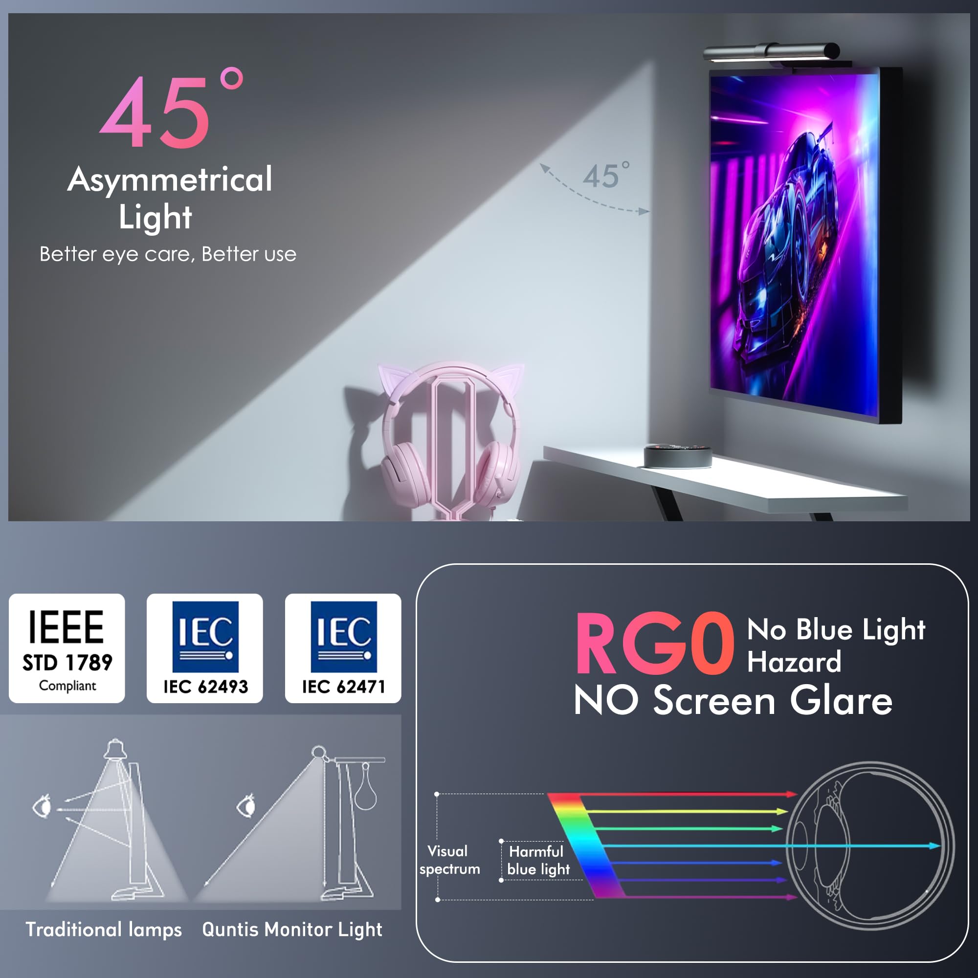Quntis RGB Pro+ Monitor Light Bar with Remote, 15 Modes Gaming Backlight, 4 Colors & Brightness Dimmable Fronlight, Ra95 Eye-Care USB Reading Monitor Lamp, No Glare, Upgraded Clip for All Monitor (20Inch)