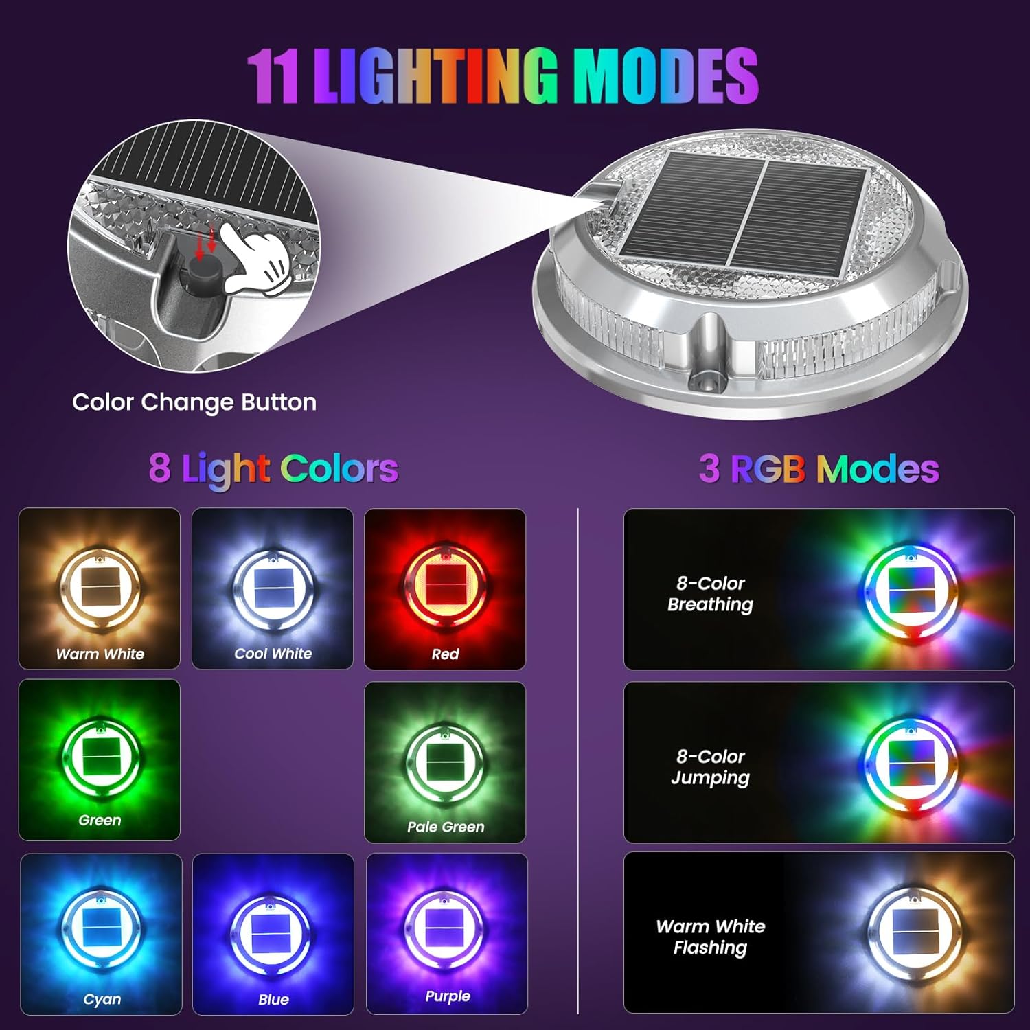 Quntis Luces de Deck Solares RGB para Navidad, 11 Modos de Iluminación Luces Solares para Entrada Exterior Impermeables IP68, Luces de Escalera Solares para Exterior, Luces de Deck Solares para Escaleras, Senderos y Caminos Paquete de 4