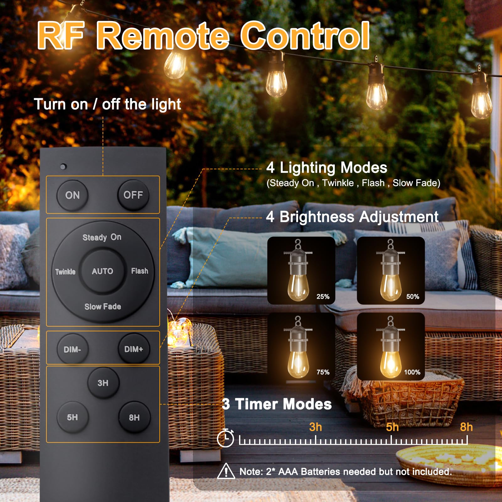 GlobaLink Solar Festoon Lights Outdoor, 57ft/17M S14 Dimmable Outdoor String Lights Solar Powered with Remote Control, IP65 Waterproof Outside Solar Lights with 4 Modes & Timer for Garden Patio Gazebo