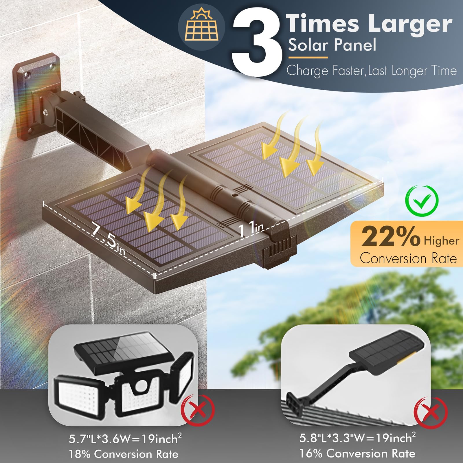 Quntis Solar Lights Outdoor Motion Sensor, Remote IP65 Waterproof Solar Security Lights with 3 Mode, Foldable Bright 180Led Solar Flood lights for Parking Lot Garage Wall Patio Street Pool, Warm/White
