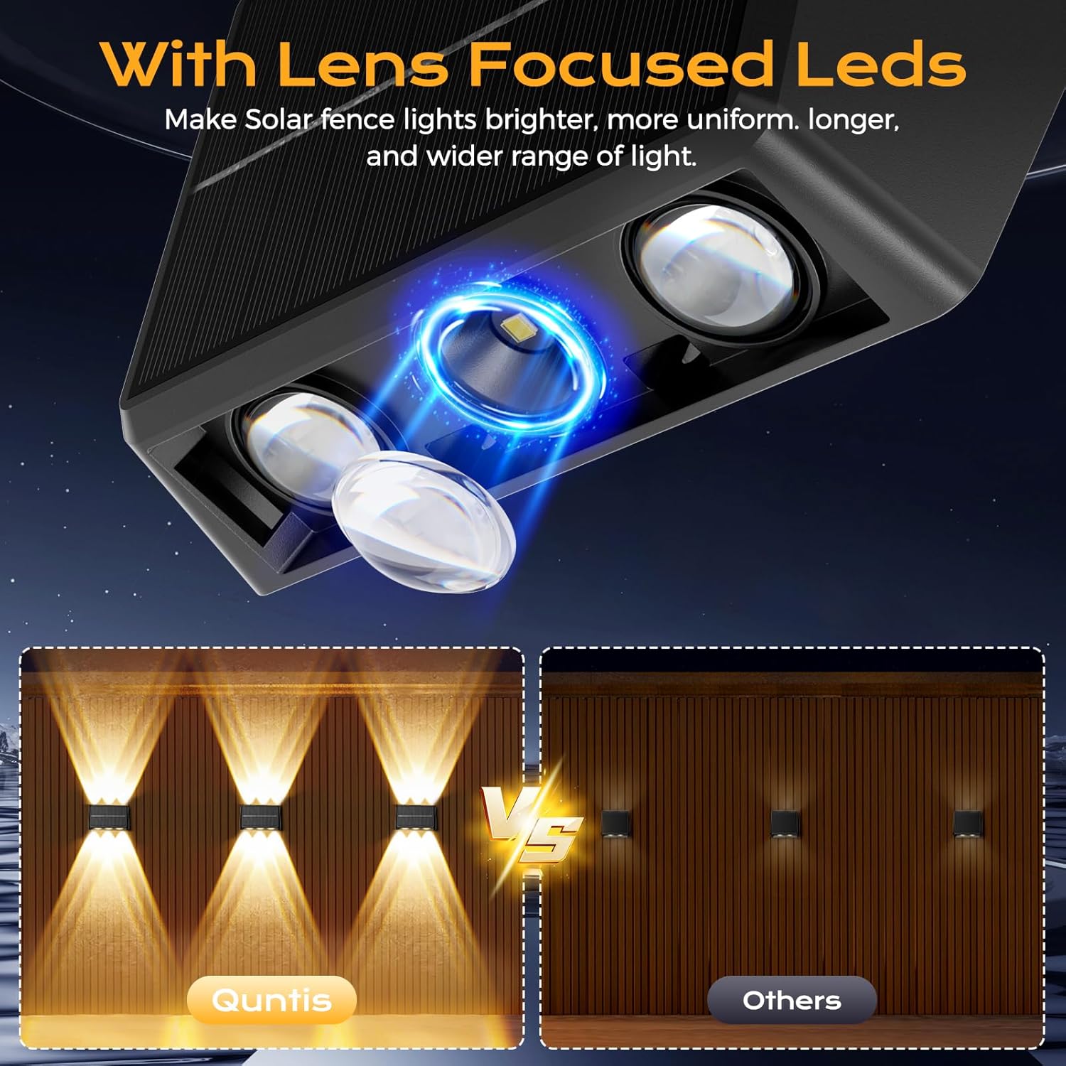 Quntis RGBCW Solar Fence Lights (4 Pack), 6-LED Up and Down Outdoor Wall Lights, IP65 Waterproof Wireless Solar Powered Sconces for Garden, Yard, Patio, and Pathway Decor