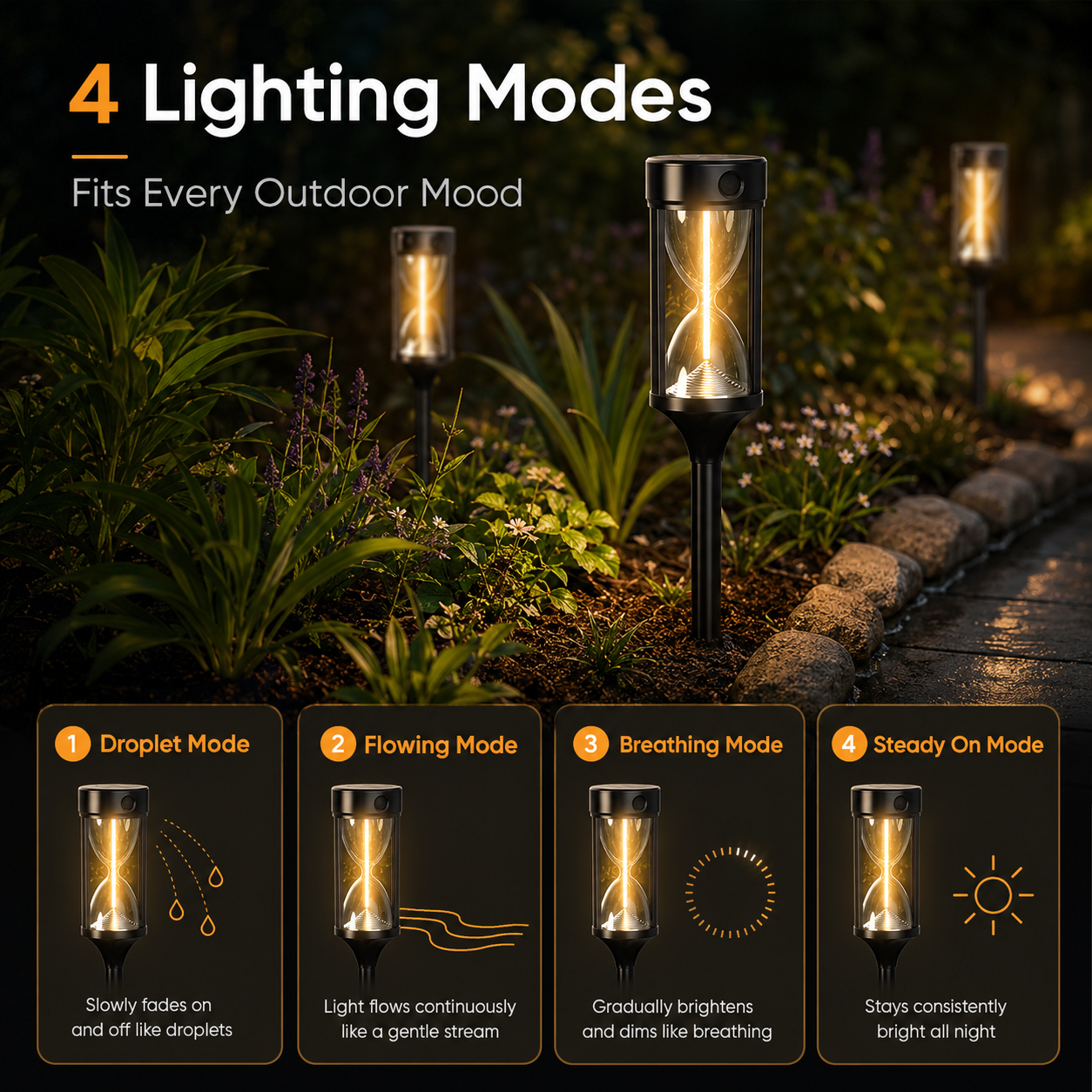 Quntis Hourglass Solar Pathway Lights, 4 Dynamic Flowing Light Modes, Warm White IPX4 Waterproof Outdoor Garden Lights, Dusk-to-Dawn Solar Landscape Lights, 4/8 Pack