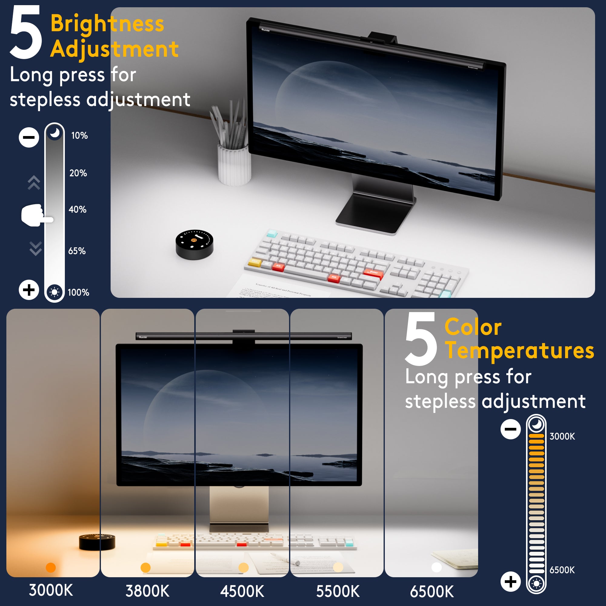 Quntis ScreenLinear Radar Pro+ Monitor Light Bar with Remote – 20.1" Asymmetric LED Screen Light, Motion Sensor, Remote Touch Control, High-CRI Eye-Care Illumination, Stepless Dimming, Grey