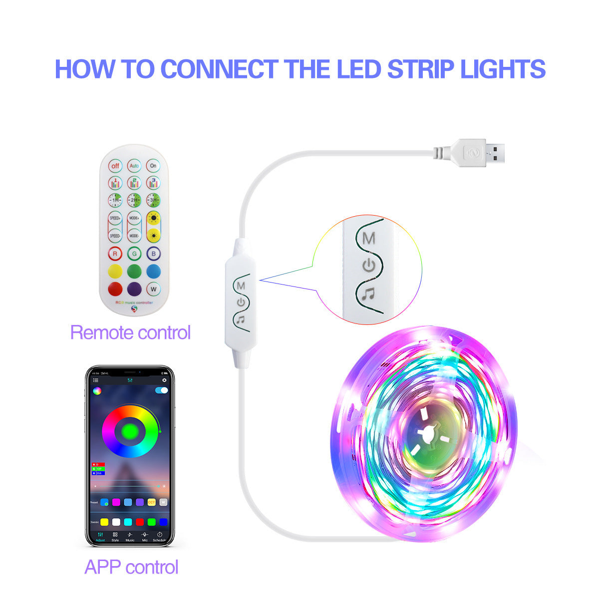 Music Sync RGBIC LED Strip Lights – Color Changing LED Lights for Bedroom & Indoor Decor