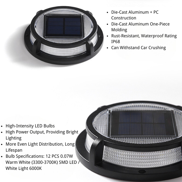 (4 Pack) Solar Ground Lights, 4-Sided LED Landscape Lights Outdoor, Waterproof Garden Lights, Yard Pathway Lighting, Solar Wall Corner Lights