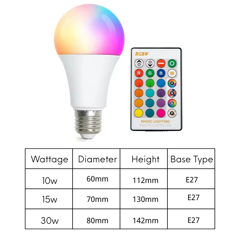 E27 RGB LED Bulb (1Pack)– Color-Changing Smart Light with Remote, Energy-Saving Ambient Globe Lamp (Plastic & Aluminum Housing)