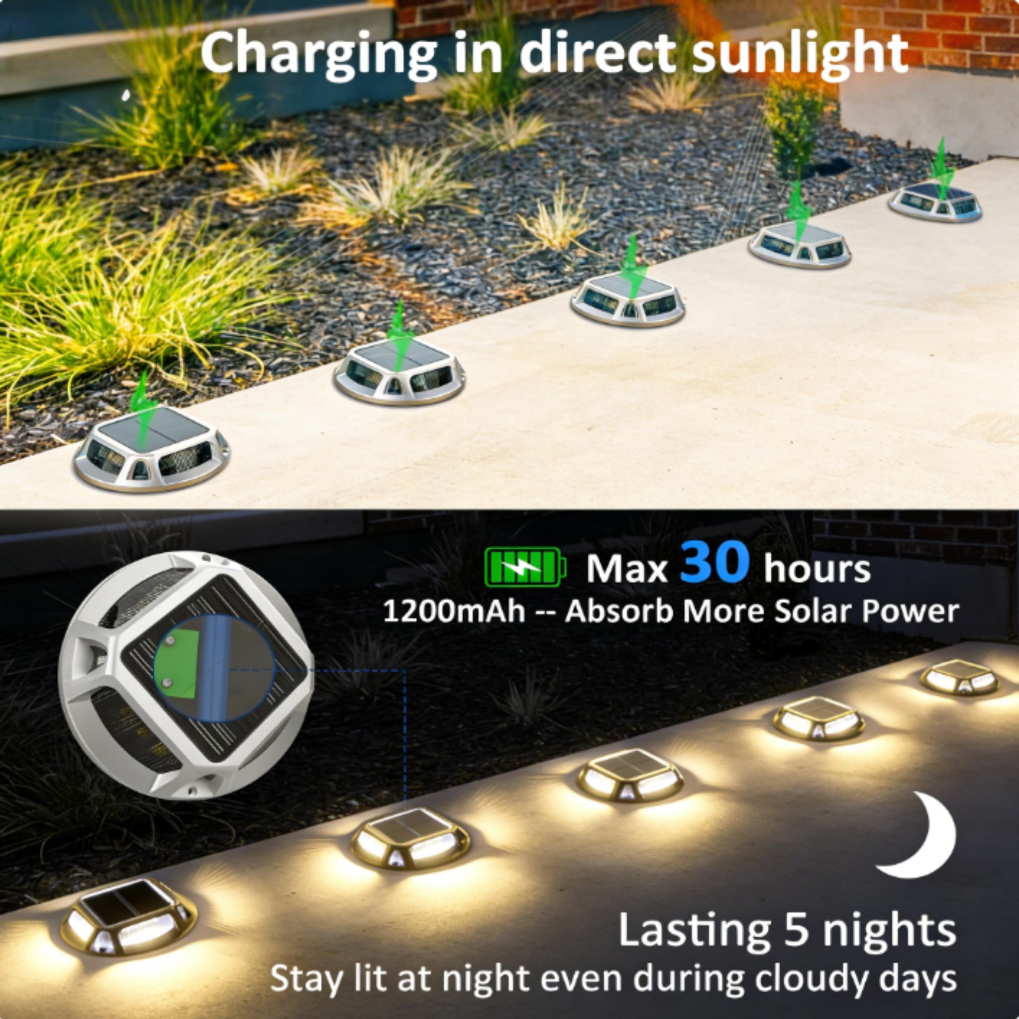 Quntis Solar Deck Lights , IP68 Waterproof Dusk to Dawn LED Solar Lights, Heavy Duty Lighting for Deck and Pathway