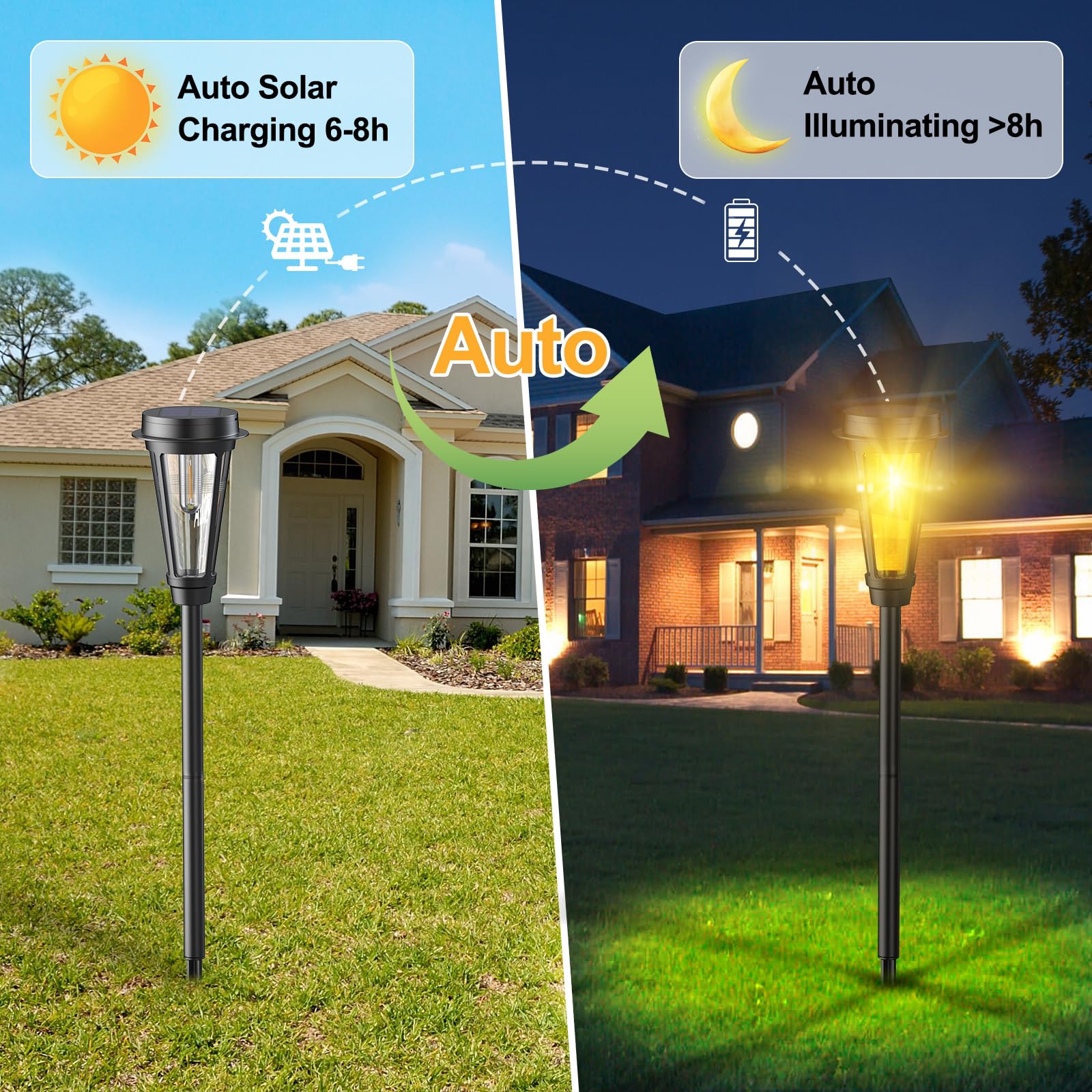 Quntis 6 Pack Solar Pathway Lights Outdoor, Waterproof Solar Lights Outdoor, Auto On/Off Solar Garden Lights Landscape Lighting, Warm White Solar Path Lights for Yard Driveway Walkway Patio Lawn