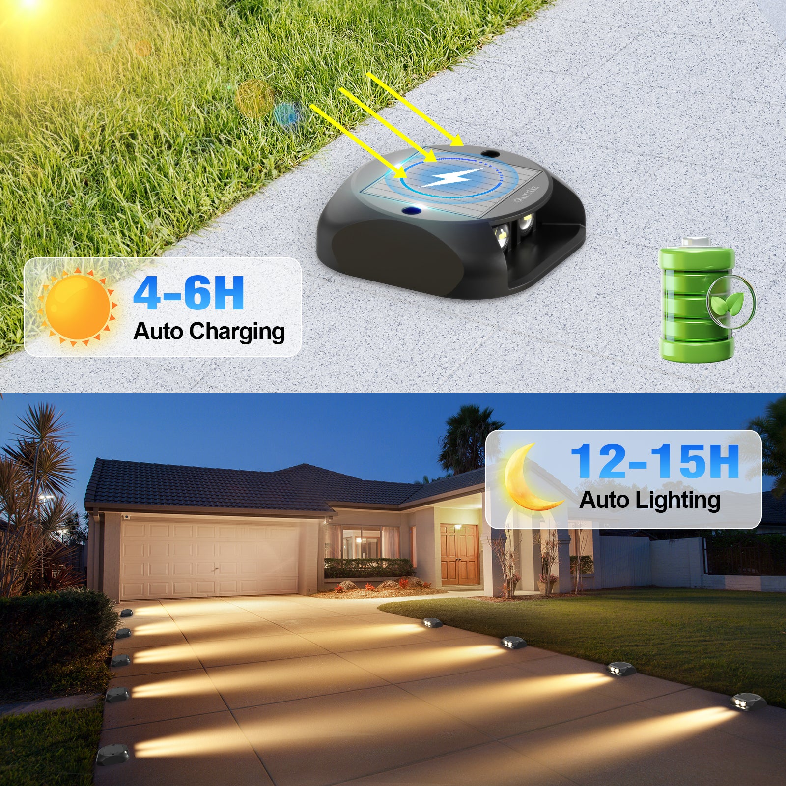 Quntis Solar Deck Lights, IP65 Waterproof Warm White Dusk to Dawn Outdoor Ground Lights for Deck, Step & Pathway
