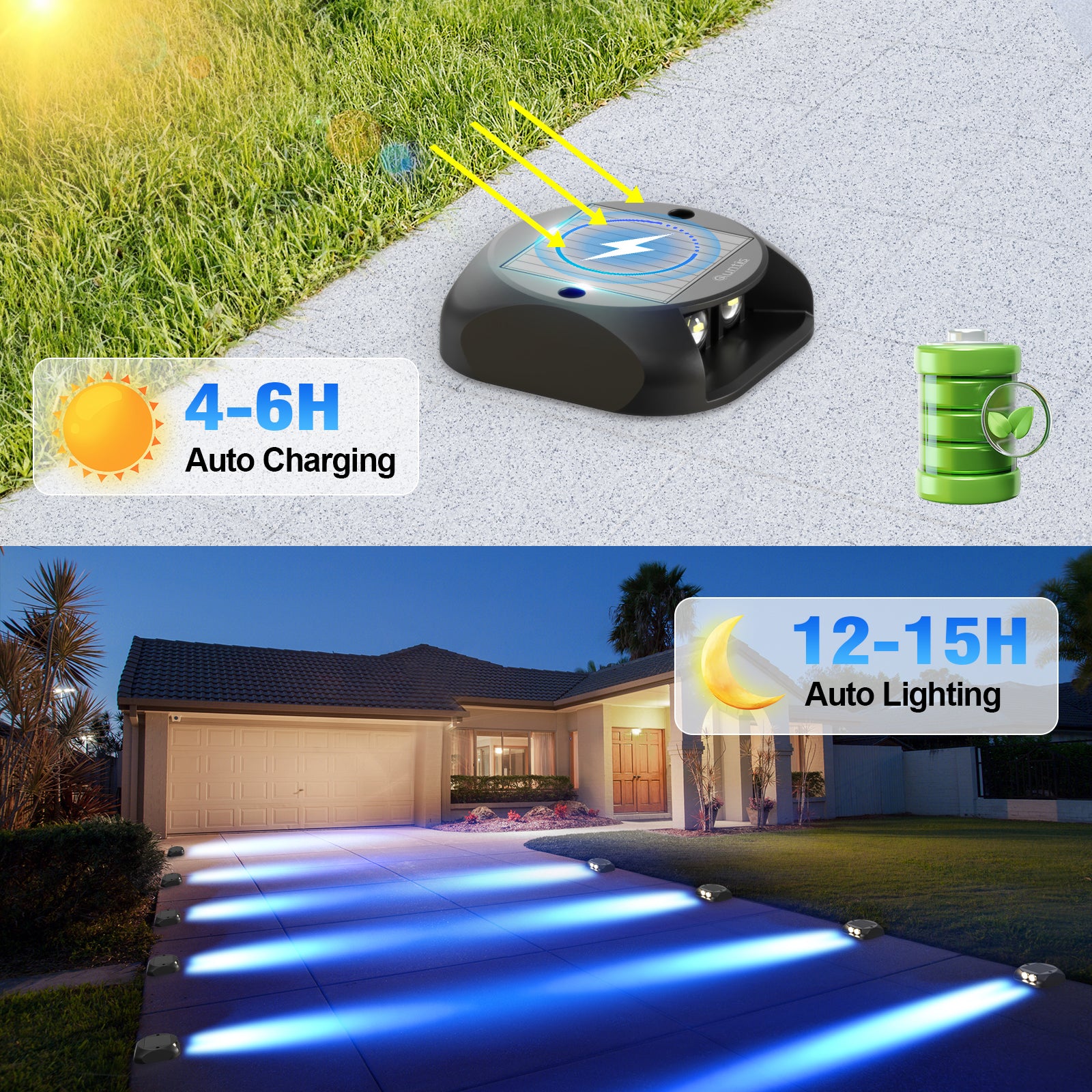 Quntis Solar Deck Lights Blue, IP65 Waterproof Dusk to Dawn Ground Lights, High Visibility Solar Powered Outdoor Lighting for Deck, Step and Pathway