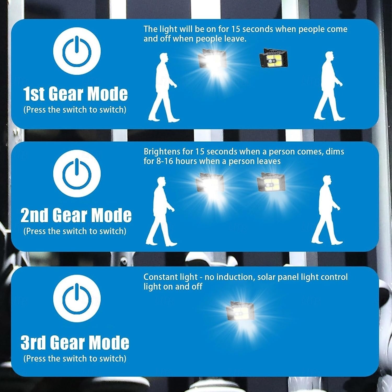 2PCS Solar Clip-On Fence Lights, Outdoor IP44 Waterproof Solar Clip Light, LED Garden Fence Clip-On Solar Powered Lighting