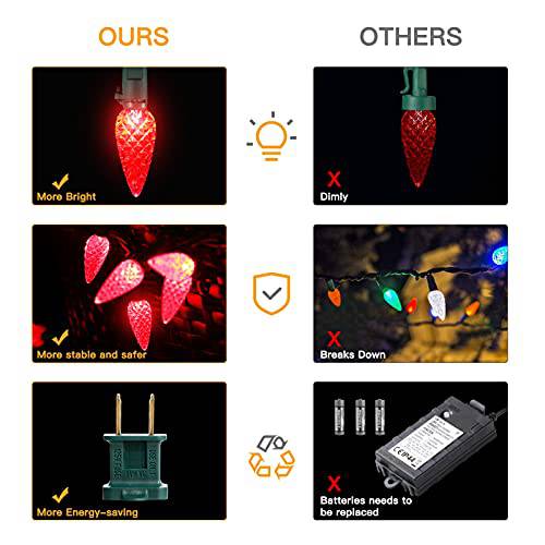 70 LED 23FT 2-Pack C6 Waterproof Connectable Strawberry Light (2 COLOR) - quntis-service