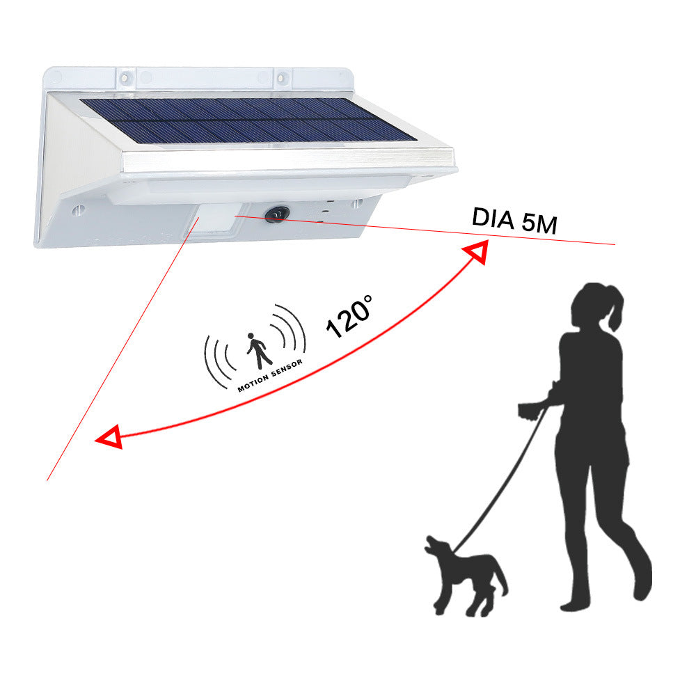 Luz Solar de Pared Exterior – Luces LED con Sensor de Movimiento para Jardín, Patio y Iluminación de Senderos