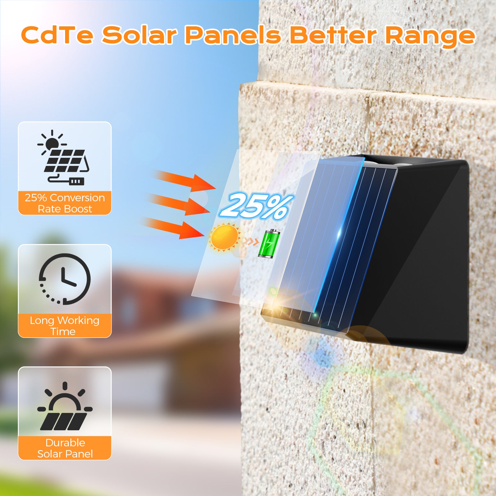 Quntis Solar Wall Washer Lights Outdoor – Waterproof Dual-Head RGBCW LED Fence Lights, Dusk-to-Dawn, Color-Changing & Warm White, Solar-Powered Landscape Lighting for Garden, Patio, Yard, Pathway