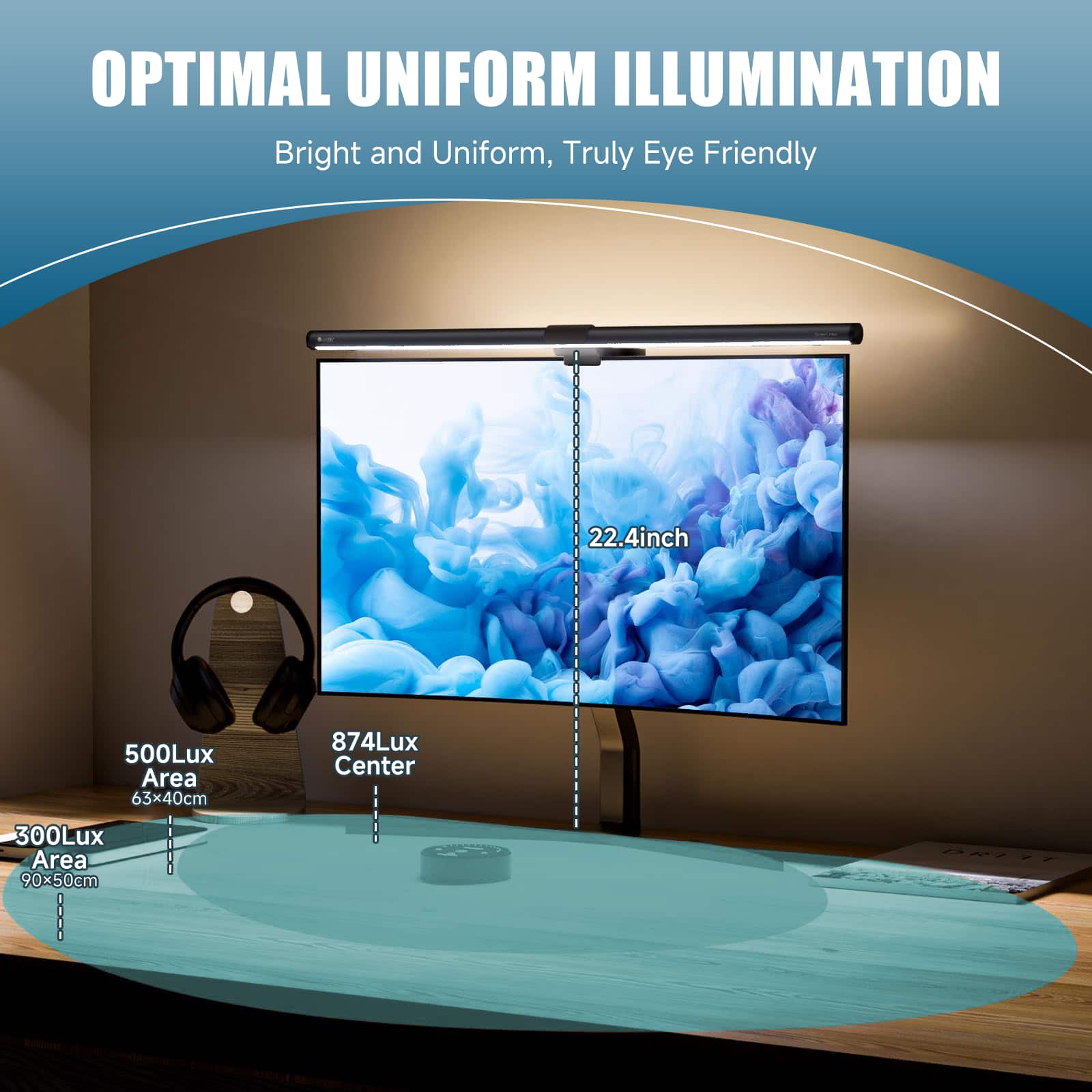 LED-Bildschirm Linear Glow Plus, Dual Light Monitor Lichtleiste (20,1 Zoll)