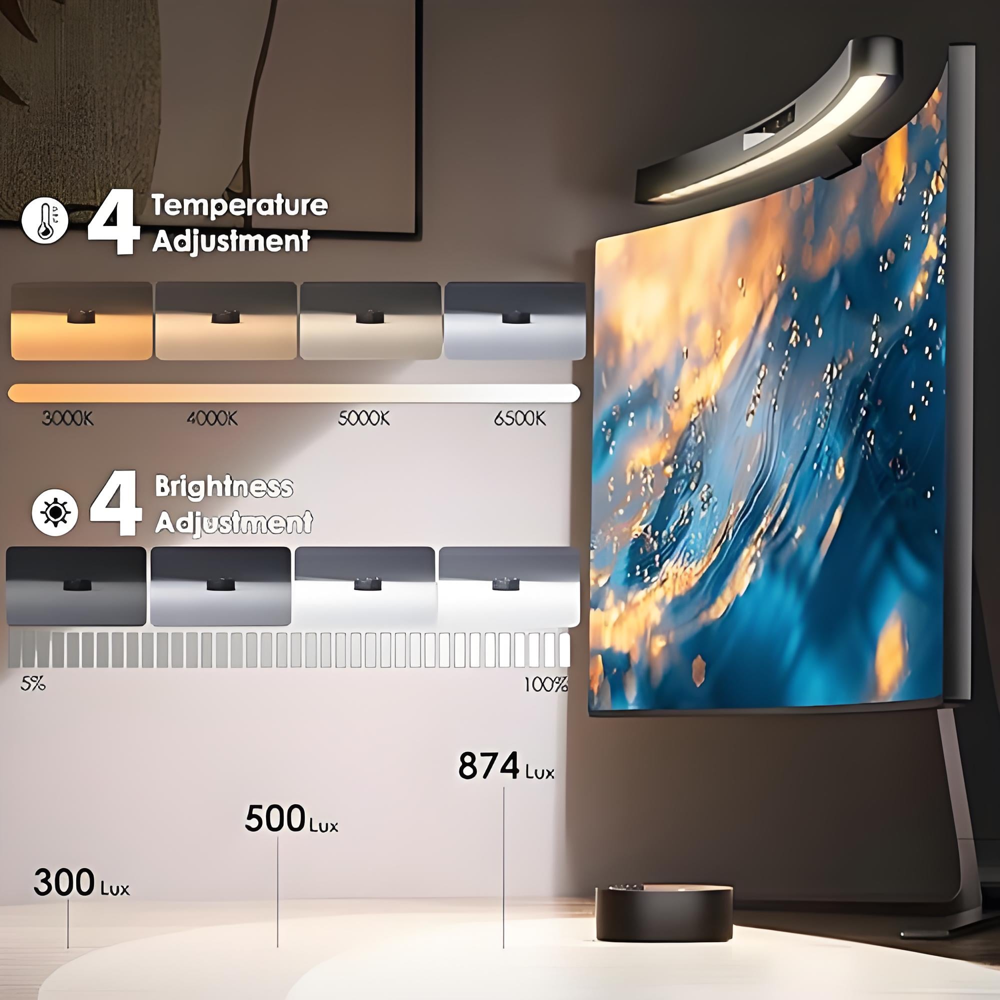 ScreenLinear Éclairage pour barre lumineuse de moniteur incurvé avec étagère multifonction (17,72 pouces)