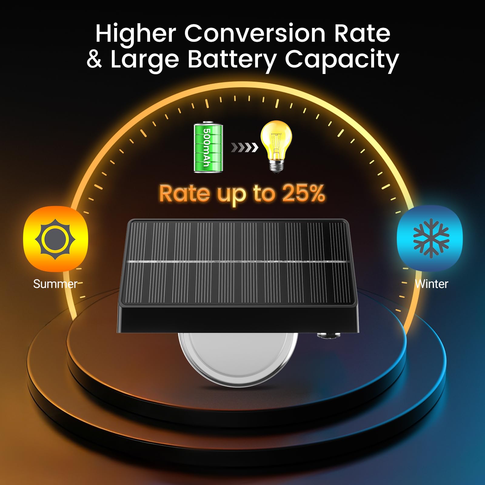 Quntis RGBWW Solar Step Lights, 10 Color Mode IP65 Waterproof Professional Lighting for Outdoor Stairs and Steps