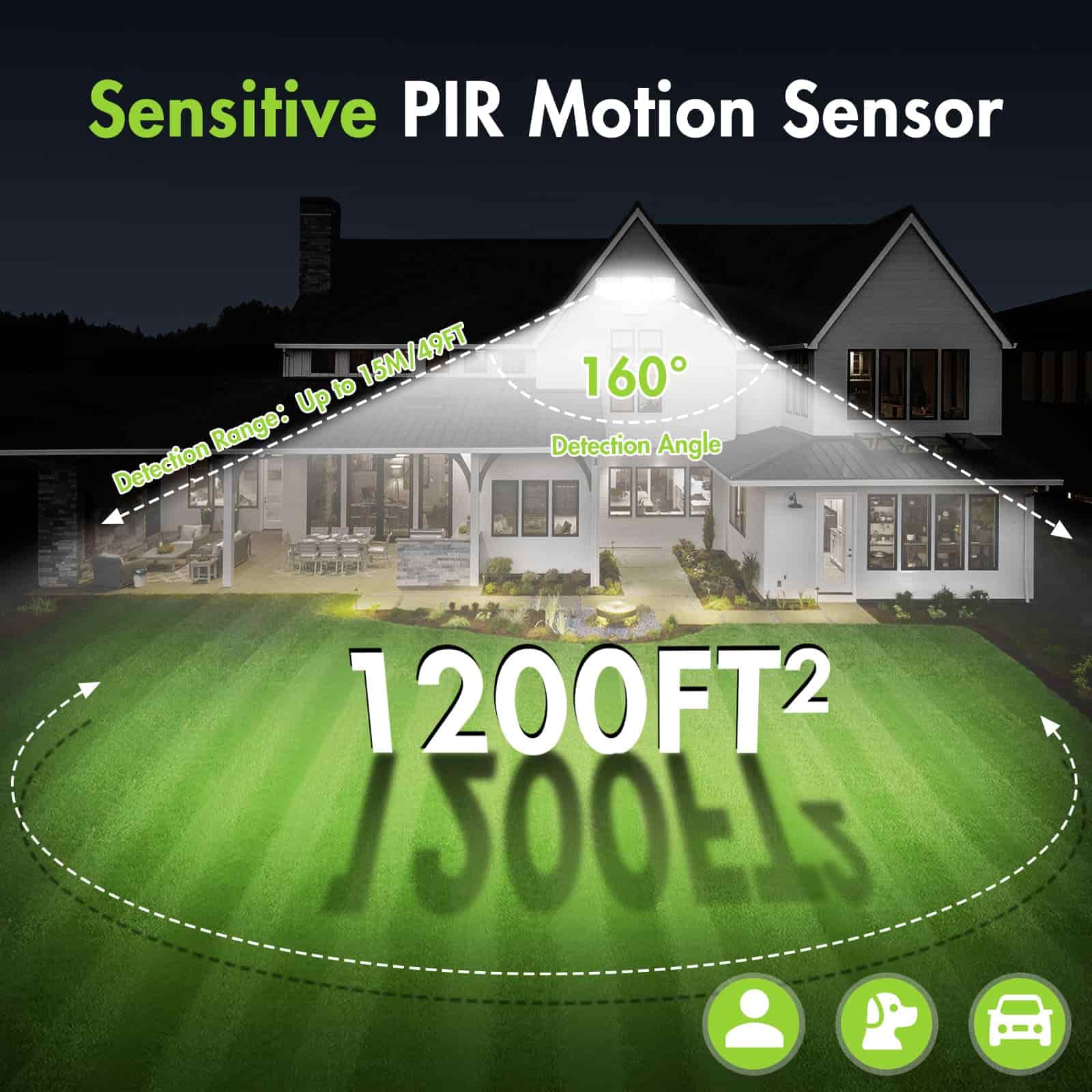 Motion Sensor Outdoor Lights with Remote Control, 6500K, IP65 Waterproof ,White - Quntis