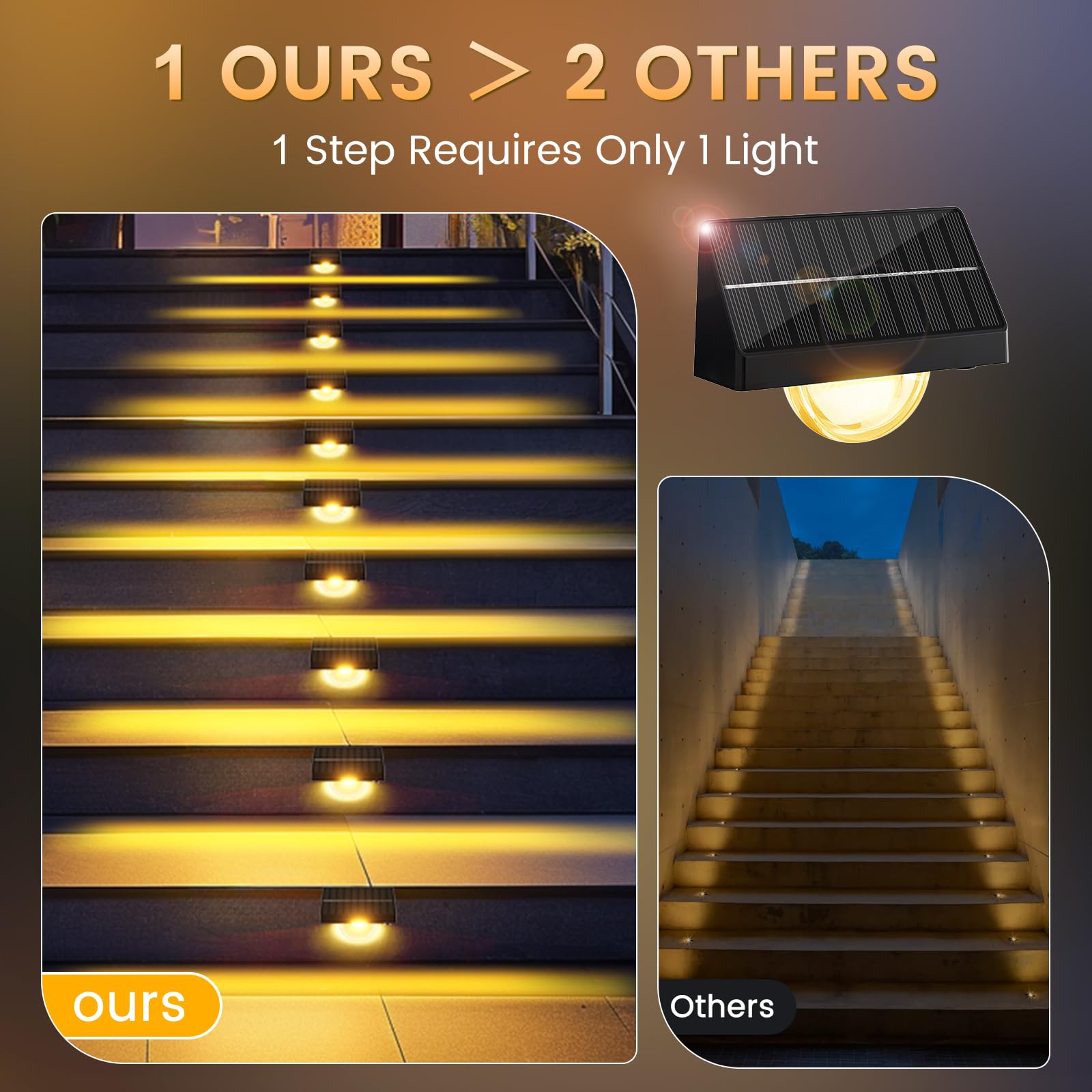 Quntis RGBWW Solar Step Lights, 10 Color Mode IP65 Waterproof Professional Lighting for Outdoor Stairs and Steps