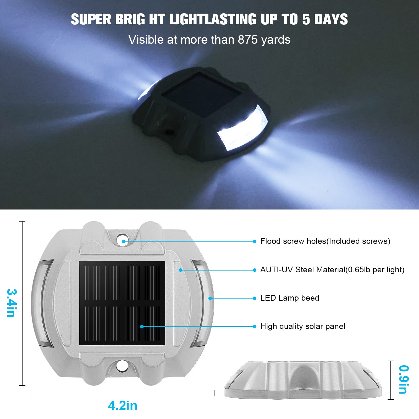 Solar Deck Lights ¨C IP68 Waterproof, 5-Day Runtime \u0026 Easy Install, image size:1600x1600