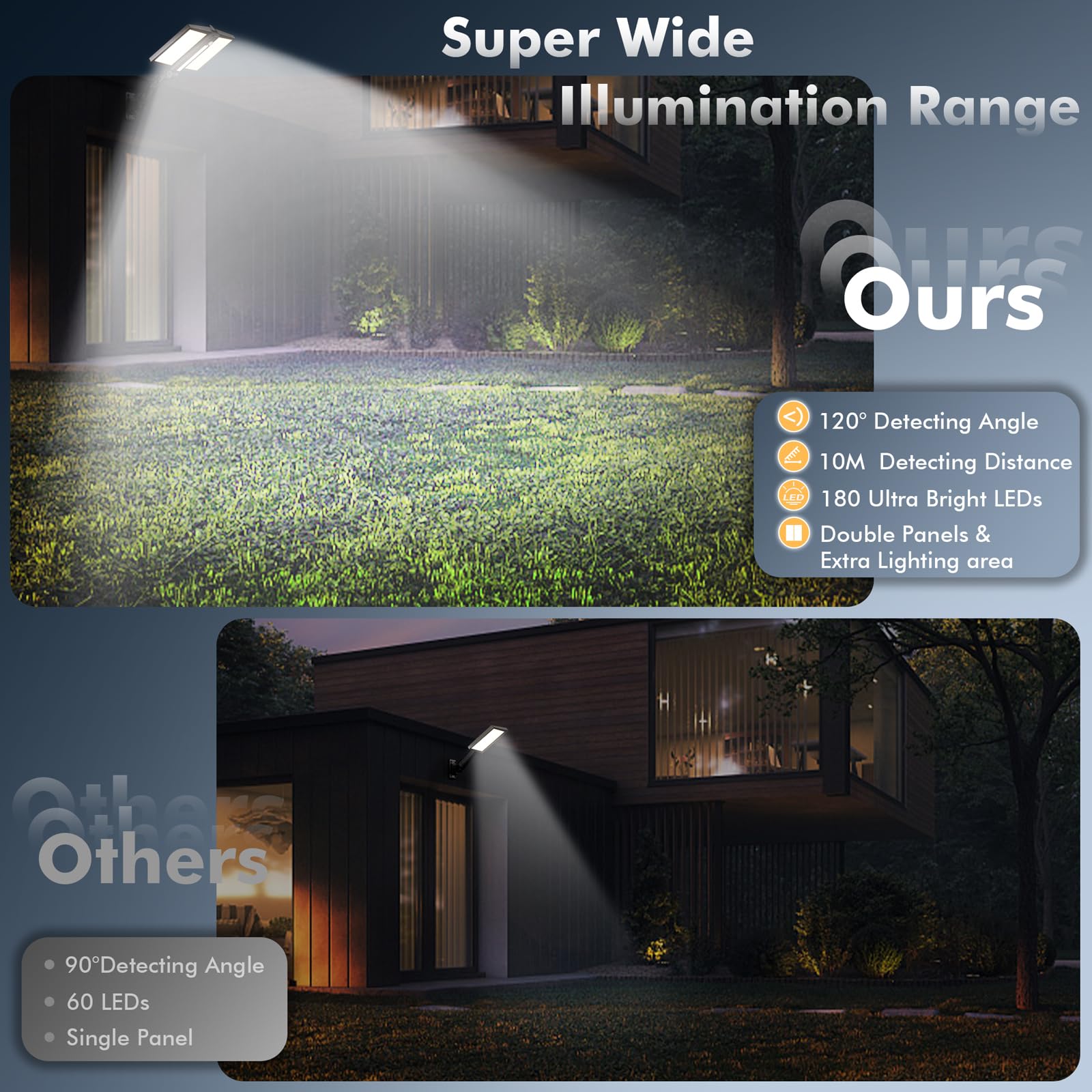 Quntis Solar Lights Outdoor Motion Sensor, Remote IP65 Waterproof Solar Security Lights with 3 Mode, Foldable Bright 180Led Solar Flood lights for Parking Lot Garage Wall Patio Street Pool, Warm/White