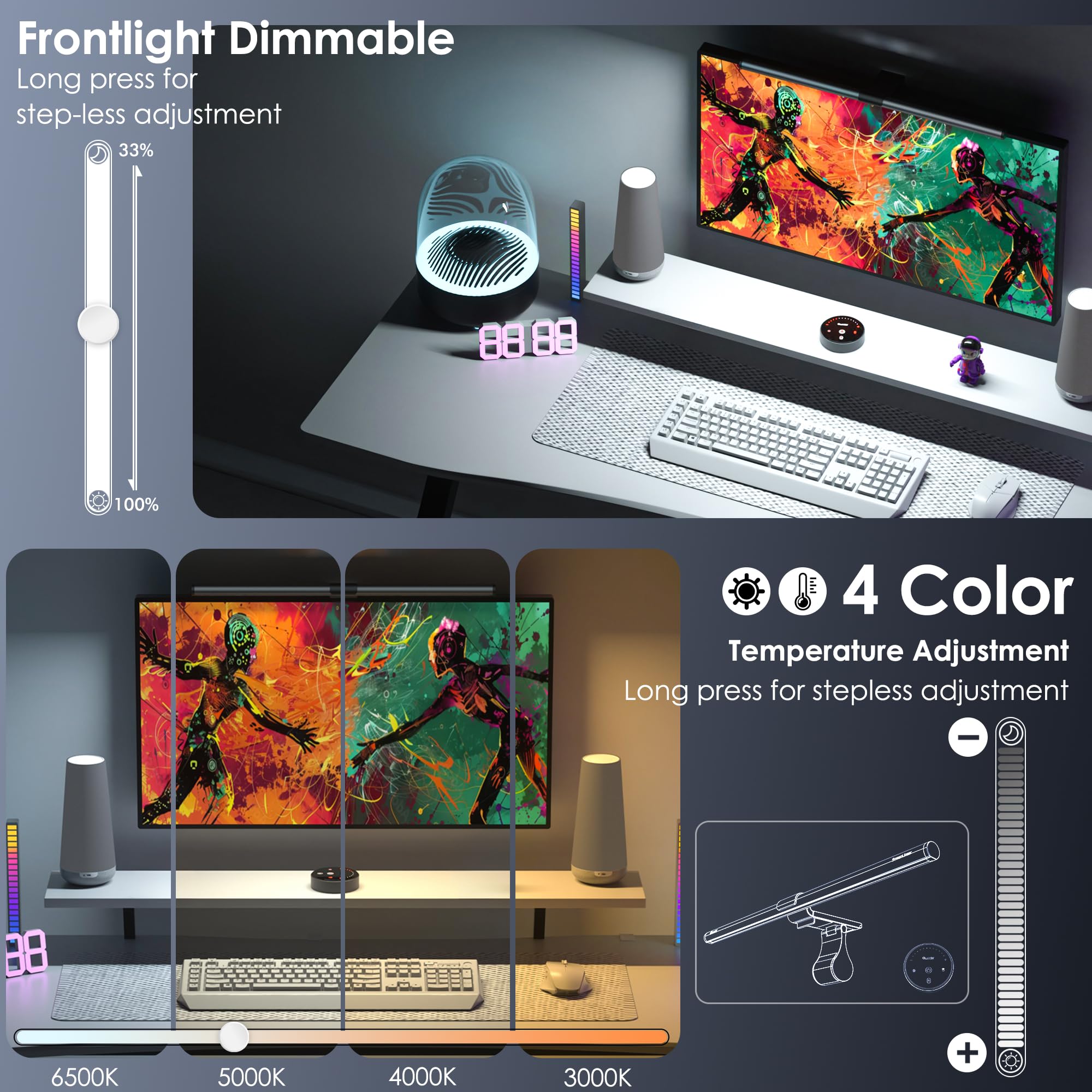 Quntis RGB Pro+ モニターライトバー リモコン付き、15モード ゲーミングバックライト、4色 & 明るさ調整可能なフロントライト、Ra95 アイケア USB 読書用モニターランプ、グレアなし、全モニター対応のアップグレードクリップ (20インチ)